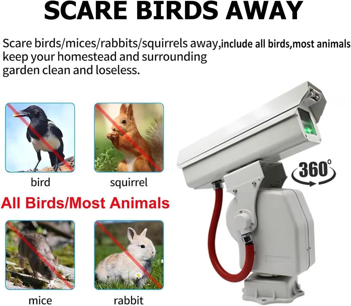 Sistema Inteligente de Control de Aves Mediante aplicación móvil: un Sistema de Control de plagas de Aves con Cobertura Total de 360° Que Funciona Silenciosamente y es fácil de Usar.(A)