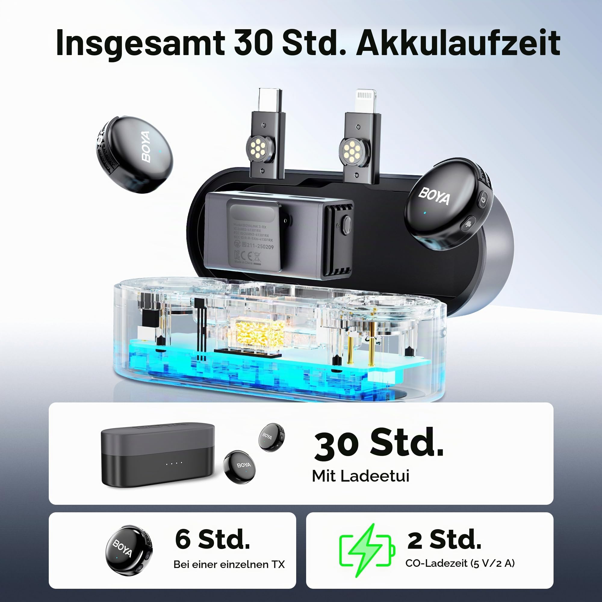 BOYA BOYALINK 3 All-in-One Wireless Lavalier Mikrofon für Kamera/iPhone/Android, Mini Mikrofon mit AI Rauschunterdrückung, Ansteckmikrofon, 30H Dauer, 300m Übertragungsreichweite für Vlog, TikTok