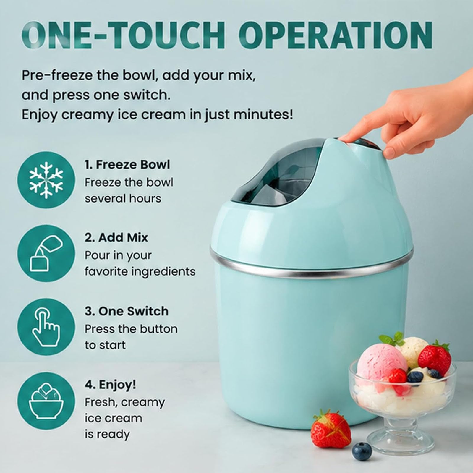 Piccola Gelatiera per Casa, Congelamento Rapido in 15 Minuti