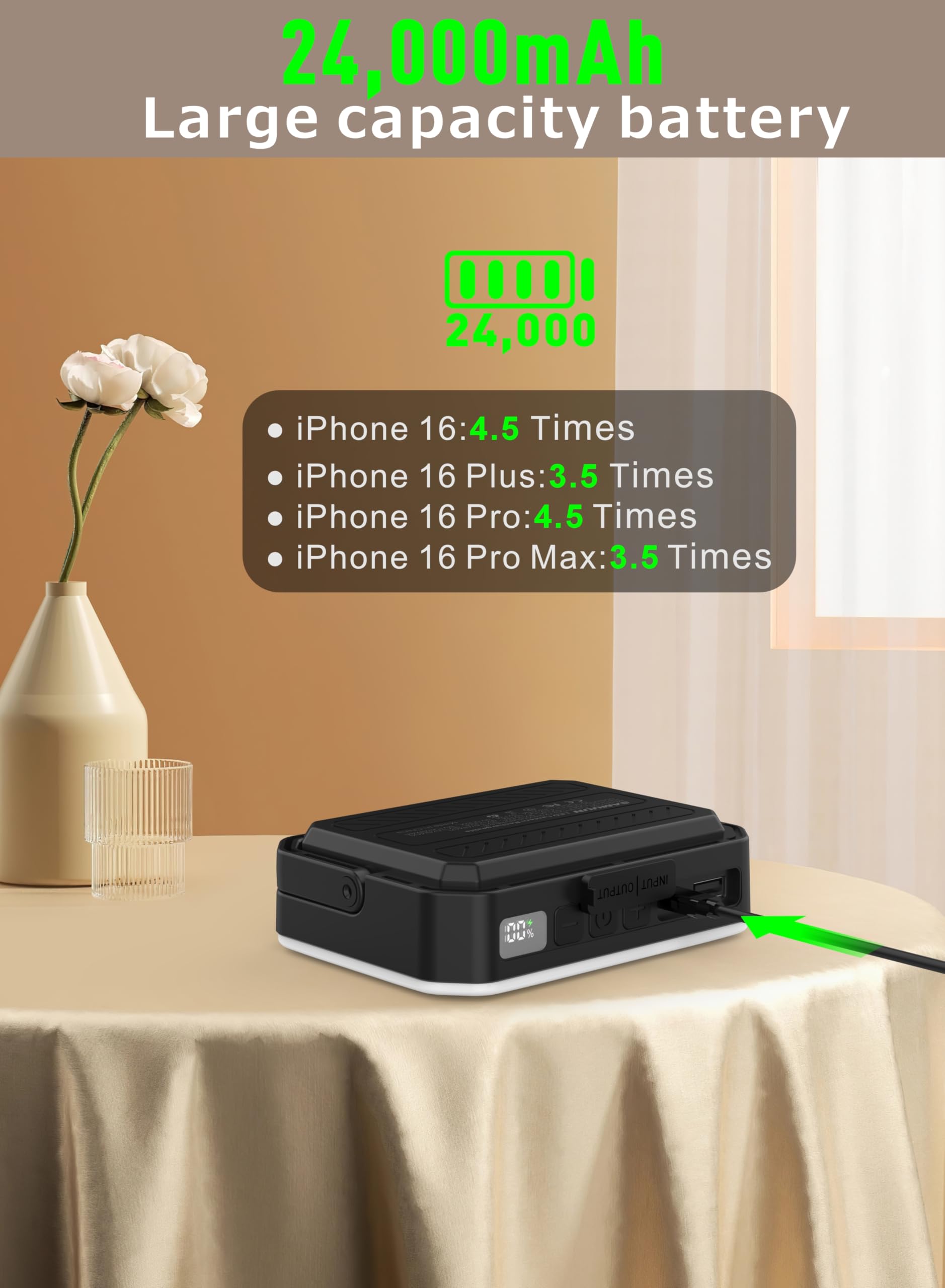 24000mAh LED Camping Laterne Wiederaufladbar, 1800LM Tragbare Campingleuchten bis zu 300 Stunden, QC3.0 22.5W & 5 Lichtmodi, IPX5 Wasserdicht Camping Essentials für Stromausfälle, Notfall, Zelt
