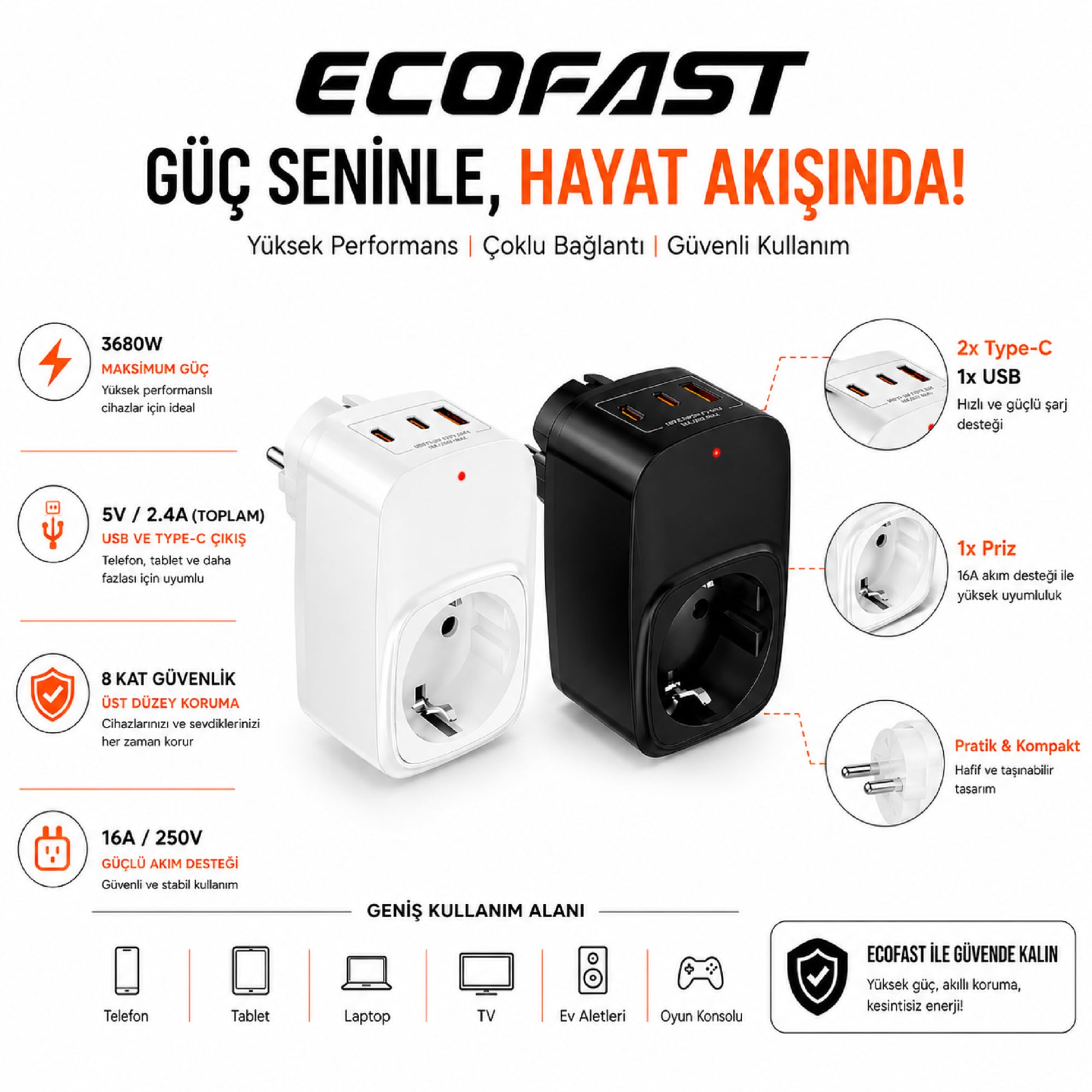 Akım Korumalı Priz, Tekli Priz, USB’li Priz ve Type-C Priz, Priz Çoklayıcı, Voltaj Korumalı Priz, 16A 3680W Duvar Tipi (SİYAH)