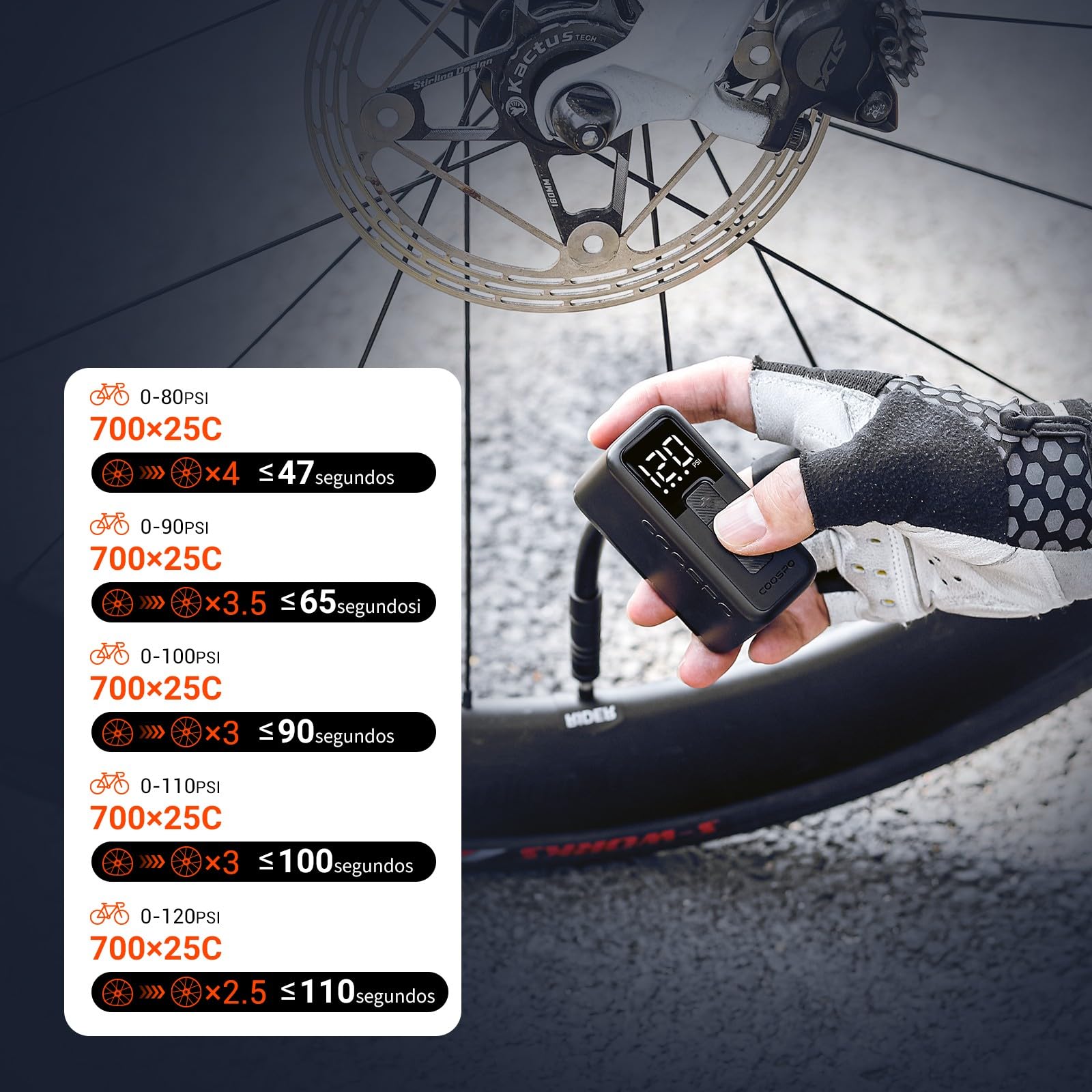 COOSPO X1 Mini Bomba Eléctrica para Bicicleta Max 120PSI Minibomba Eléctrica, Inflado Rápido para Válvula Presta y Schrader, Compacta para Bicicleta E-Bike, Bicicleta de Montaña, Bicicleta de Ciudad