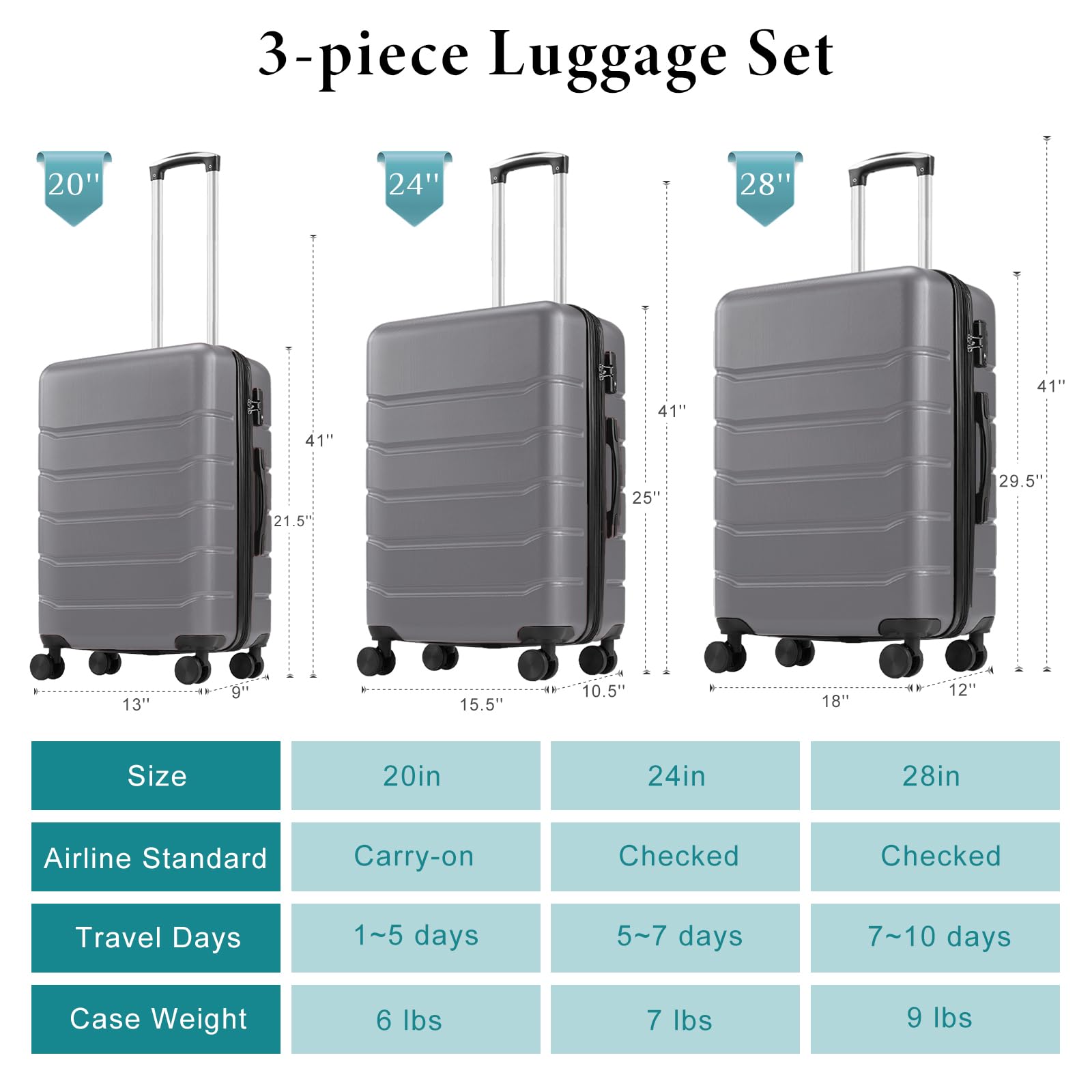 OLIXIS 24 Inch Luggage, Hardside Suitcase with Spinner Wheels, Lightweight ABS Hard Shell Checked Luggage, TSA Approved Lock, Expandable Medium Suitcase for Travel & Business–Deep Grey view 8