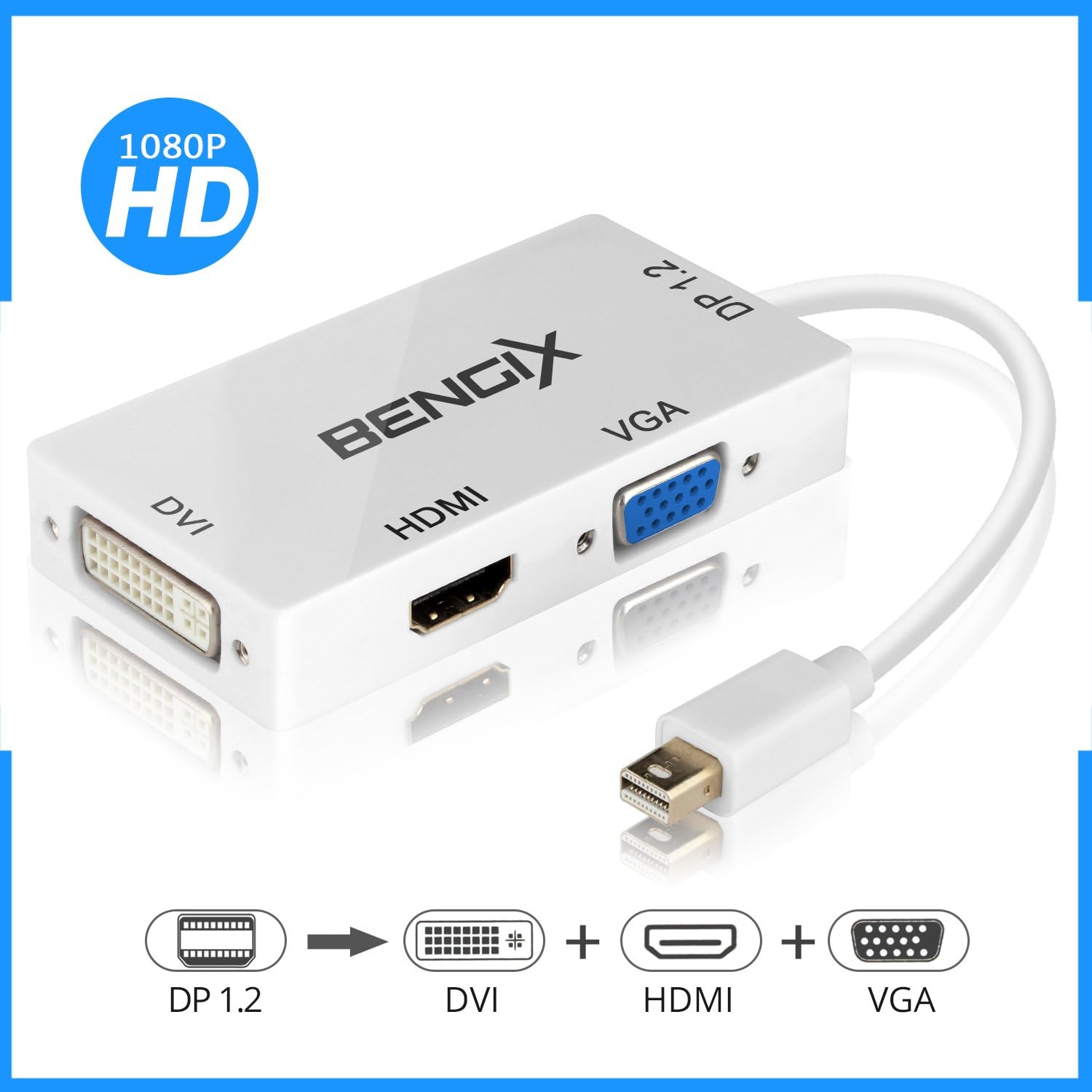 Mini DisplayPort (Thunderbolt) to HDMI / VGA / DVI Adapter, 3 in 1 Mini DP 1.2 Video Converter for Apple Macbook, Macbook Pro, iMac, Macbook Air, Mac Mini, White