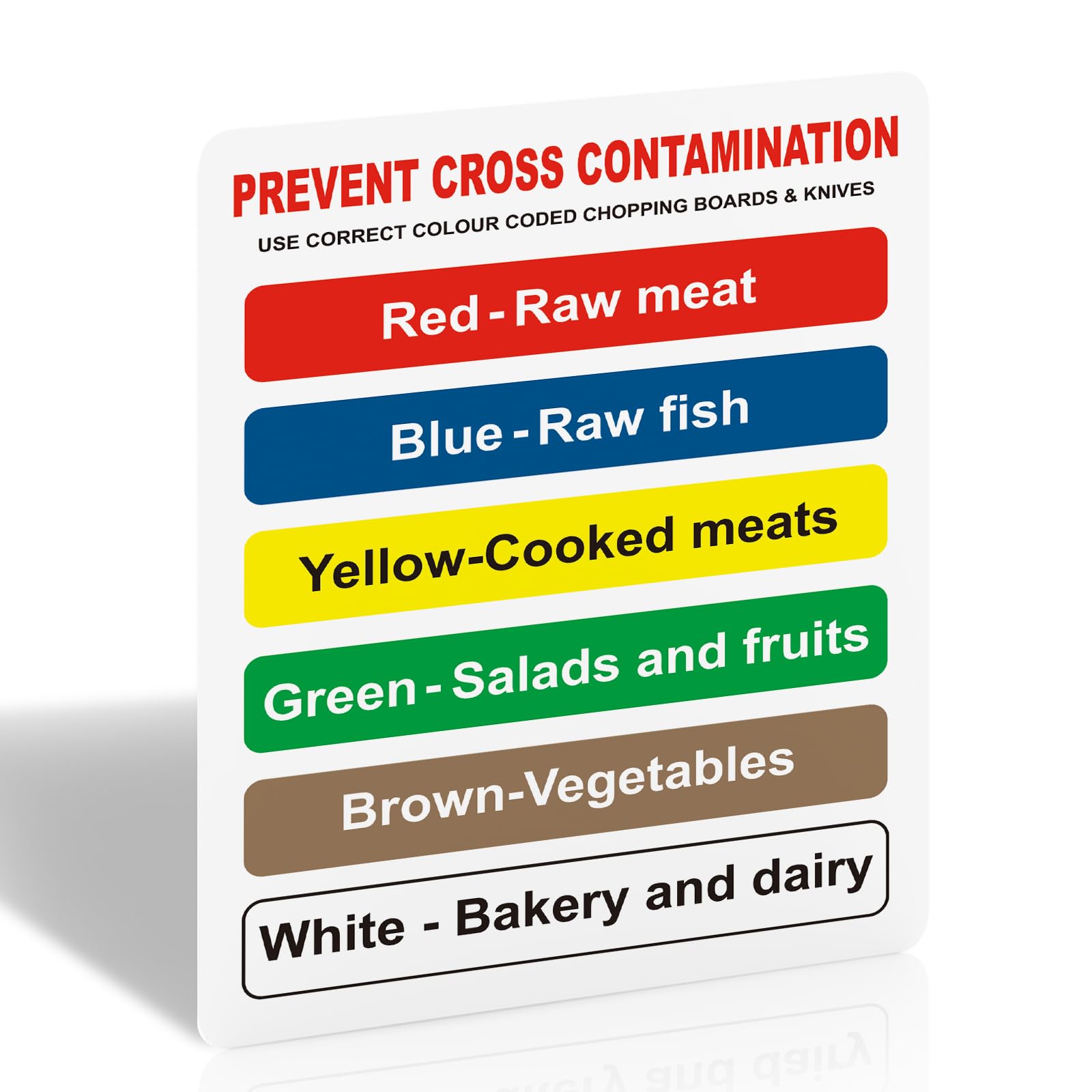 Cutting Board Color Code Poster Hygiplas Standard Low Density Chopping