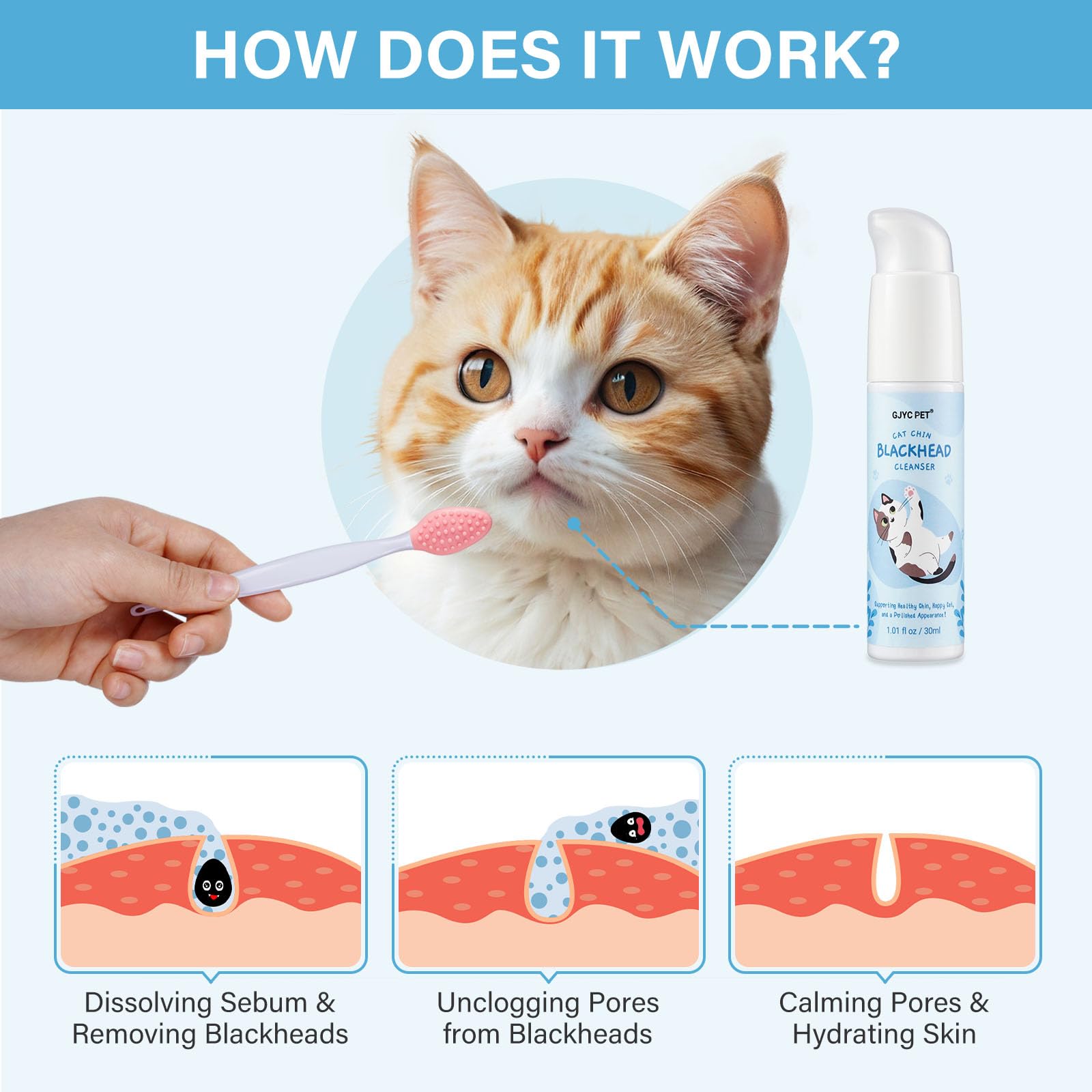 GJYC PET Cat Chin Acne Care Kit, Cat Acne Cleansing Lotion 30ml with Acne Cleansing Brush - Image 2