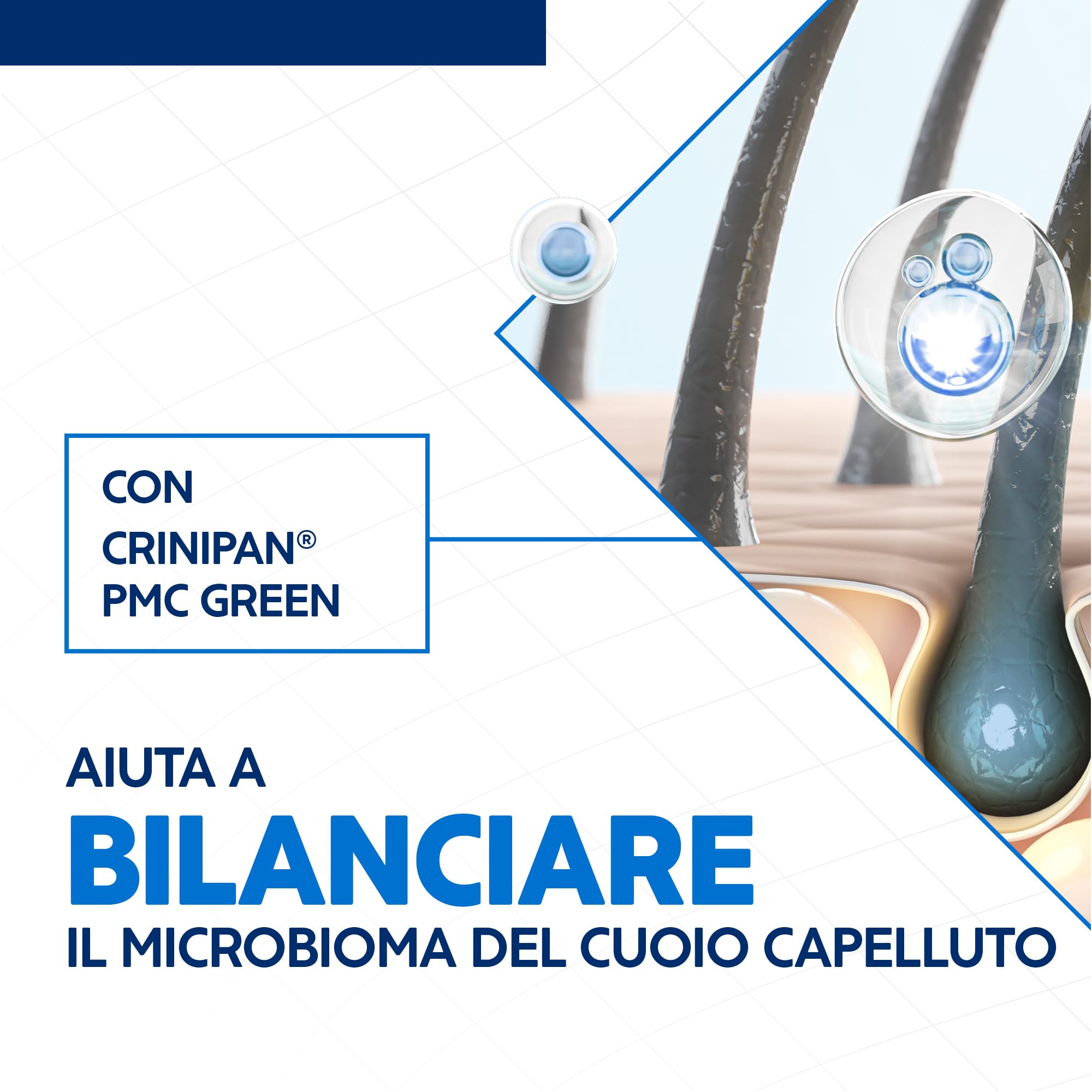 EG Nizoral Care Shampoo Cute e Capelli Grassi | Protezione Continua da Forfora e Prurito | Azione 3 in 1 Clinicamente Testata| 200 ml
