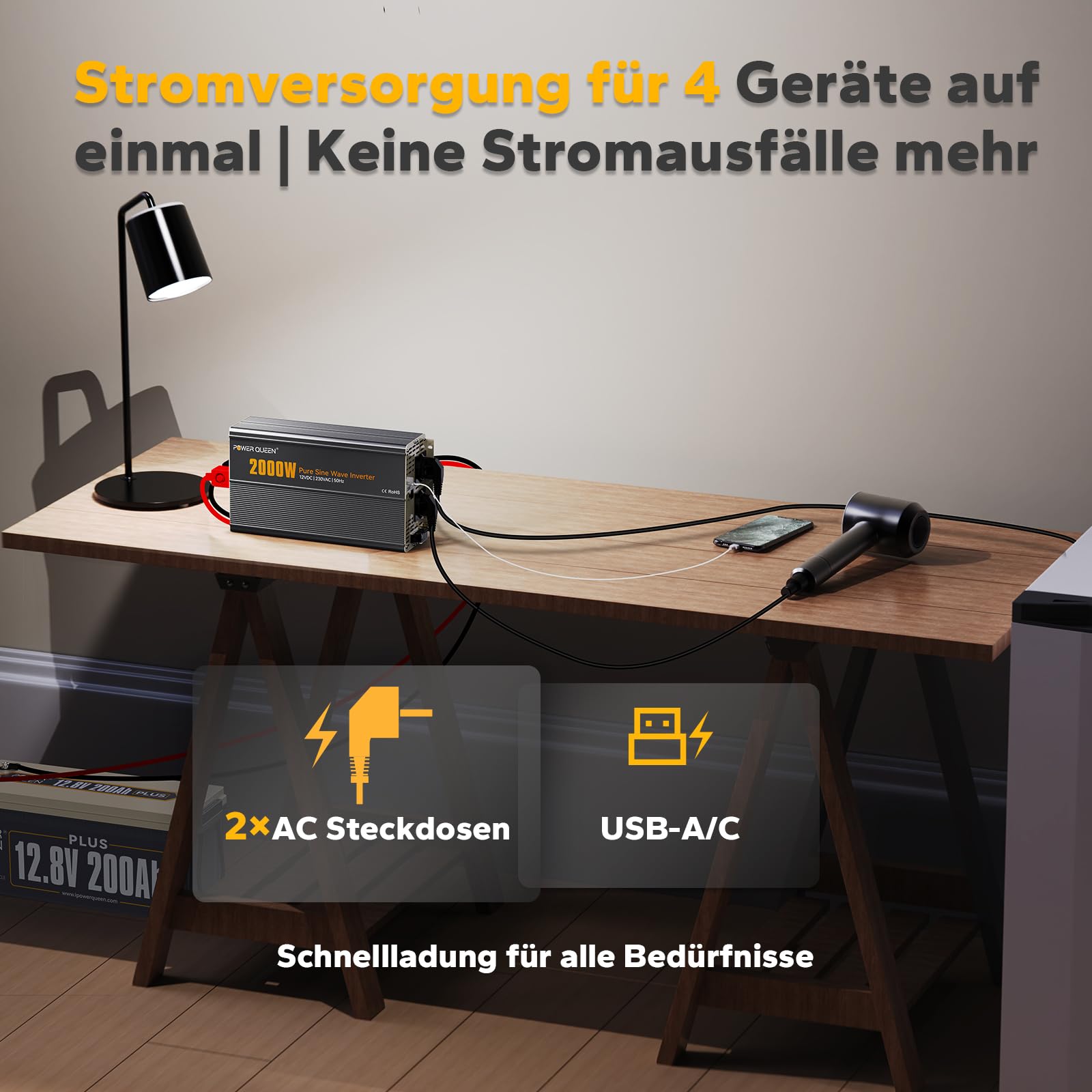 Power Queen 2000W Wechselrichter Reiner Sinus 12V Auf 230V Spannungswandler mit LCD-Anzeige+Fernbedienung, 2 AC Steckdosen, USB+Tycp-C Anschluss, Solar Power Inverter für Wohnmobile, Camping, Boot