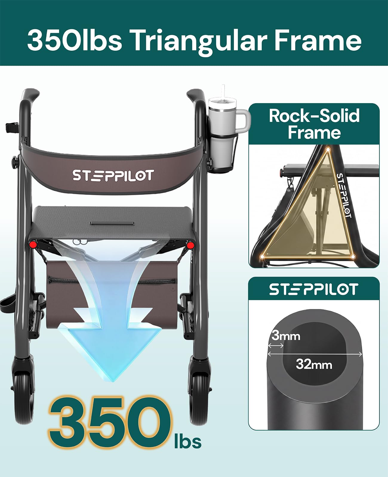 Rollator Walkers for Seniors with Seat Supports 350lb,19.2 Lbs — Amazon image 2