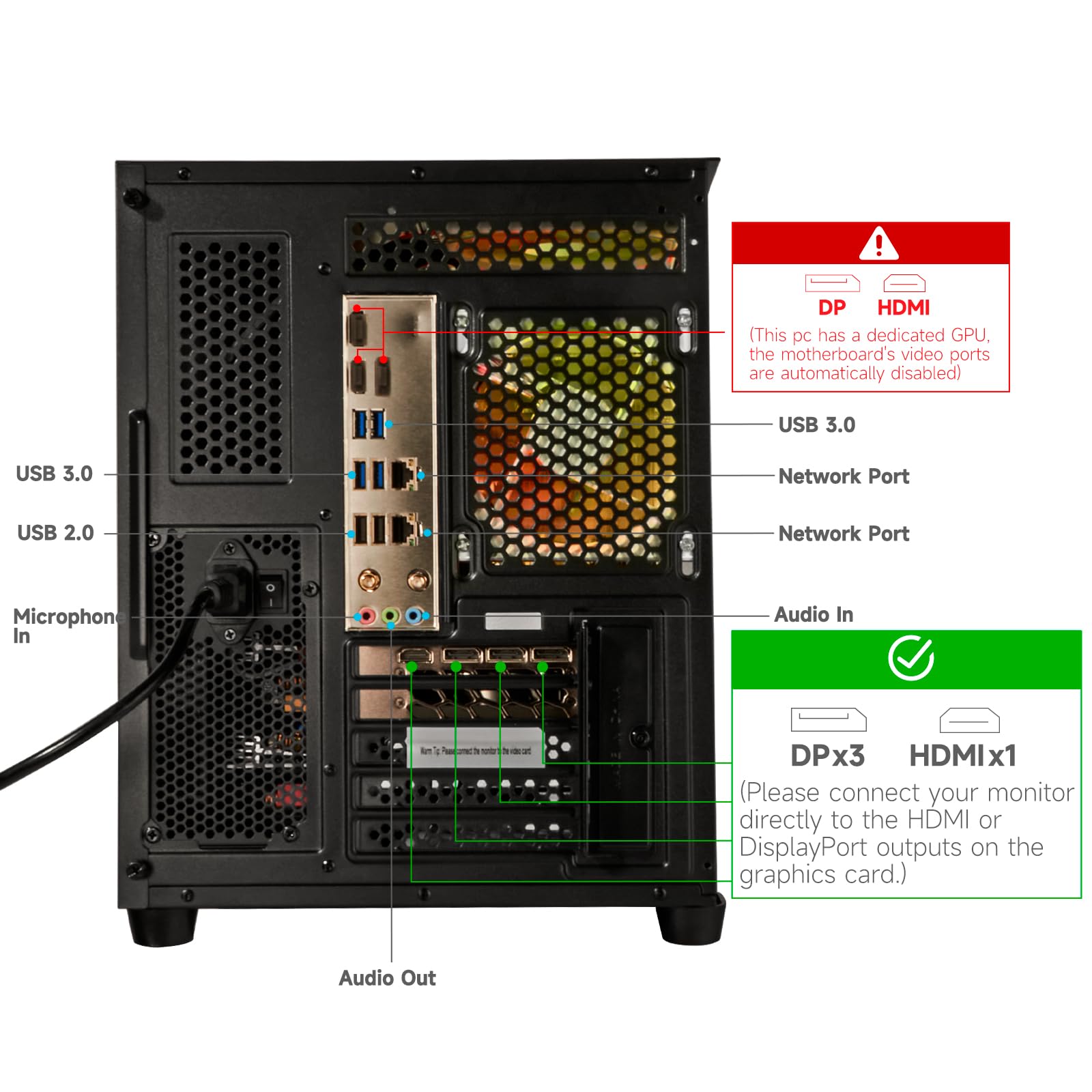 Gaming PC Desktop Core I9-14900HX, GeForce RTX 5060 Ti 8G, 16G