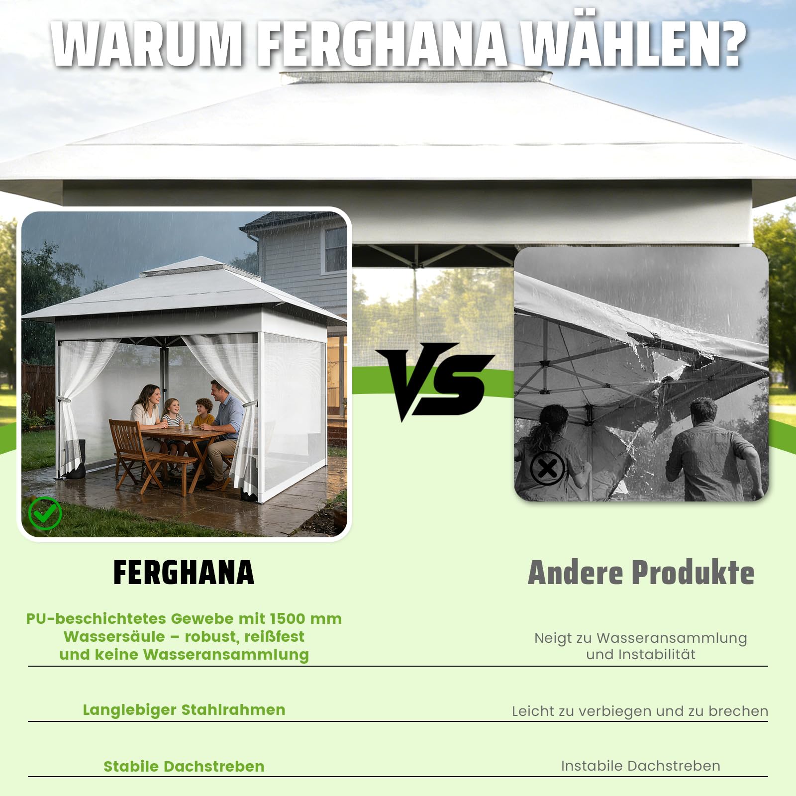 4x4m Pop-Up Pavillon,Faltpavillon mit Moskitonetz,Rollen Tragetasche,Weiß | Gartenpavillon Faltbar mit Sandsäcke Stabil,Wasserdicht,UV Schutz 50+,Belüftetes,Partyzelt für Garten Party Festival