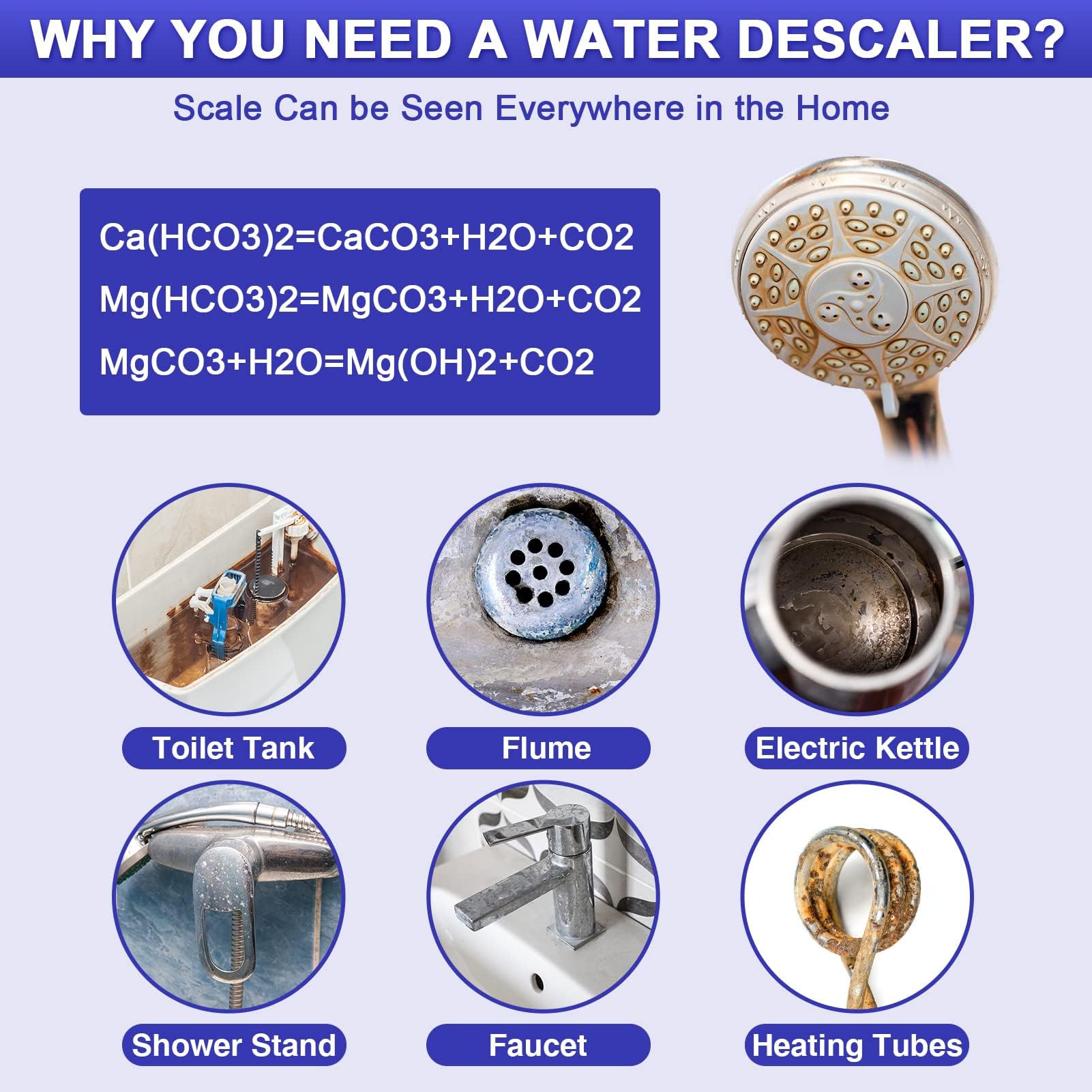 CAMECO Whole House - Sistema anticalcare per acqua dura, alternativo elettronico, senza sale, senza addolcitore per acqua salata, rimozione di calcare e ruggine, riduce la durezza