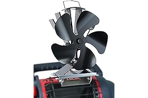 Buddy Heater Fan Attachment