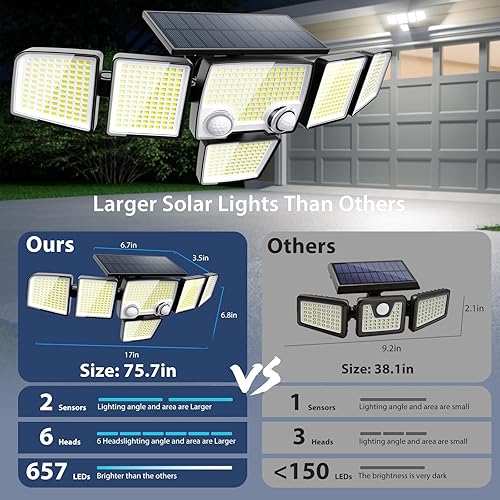 Miniatura 6 de iMaihom Luces solares para exteriores, 2 sensores de movimiento para exteriores, 6 cabezales de iluminación de 360, 657 LED 4000 lm, 3 modos de