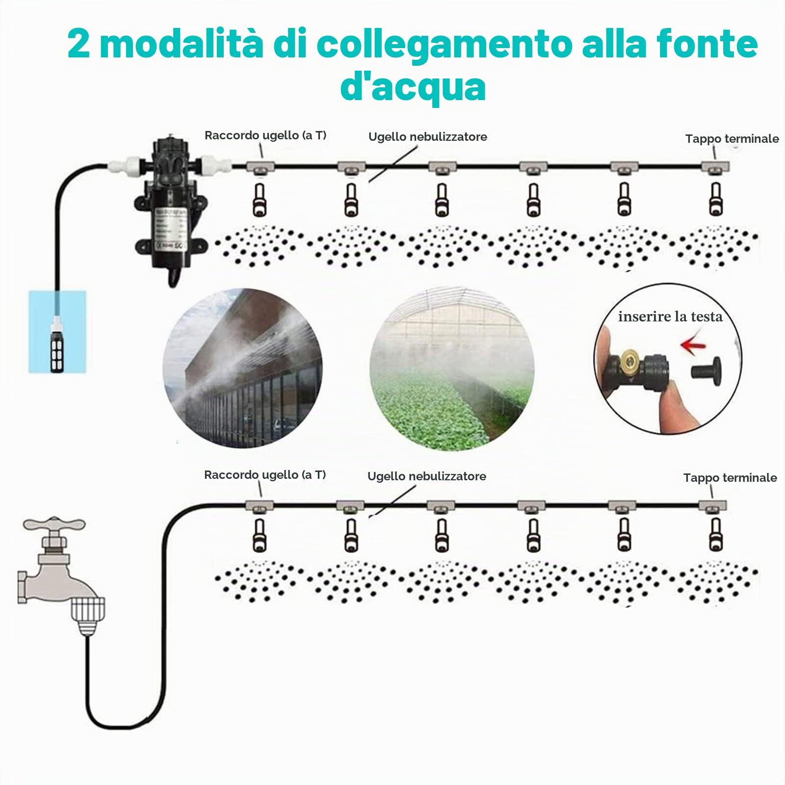 50m Nebulizzatore Giardino da Esterno con Pompa silenziosa 24v & timer, Kit di nebulizzazione con filtro, Sisteme di Raffreddamento for Patio, Sisteme Irrigazione Giard