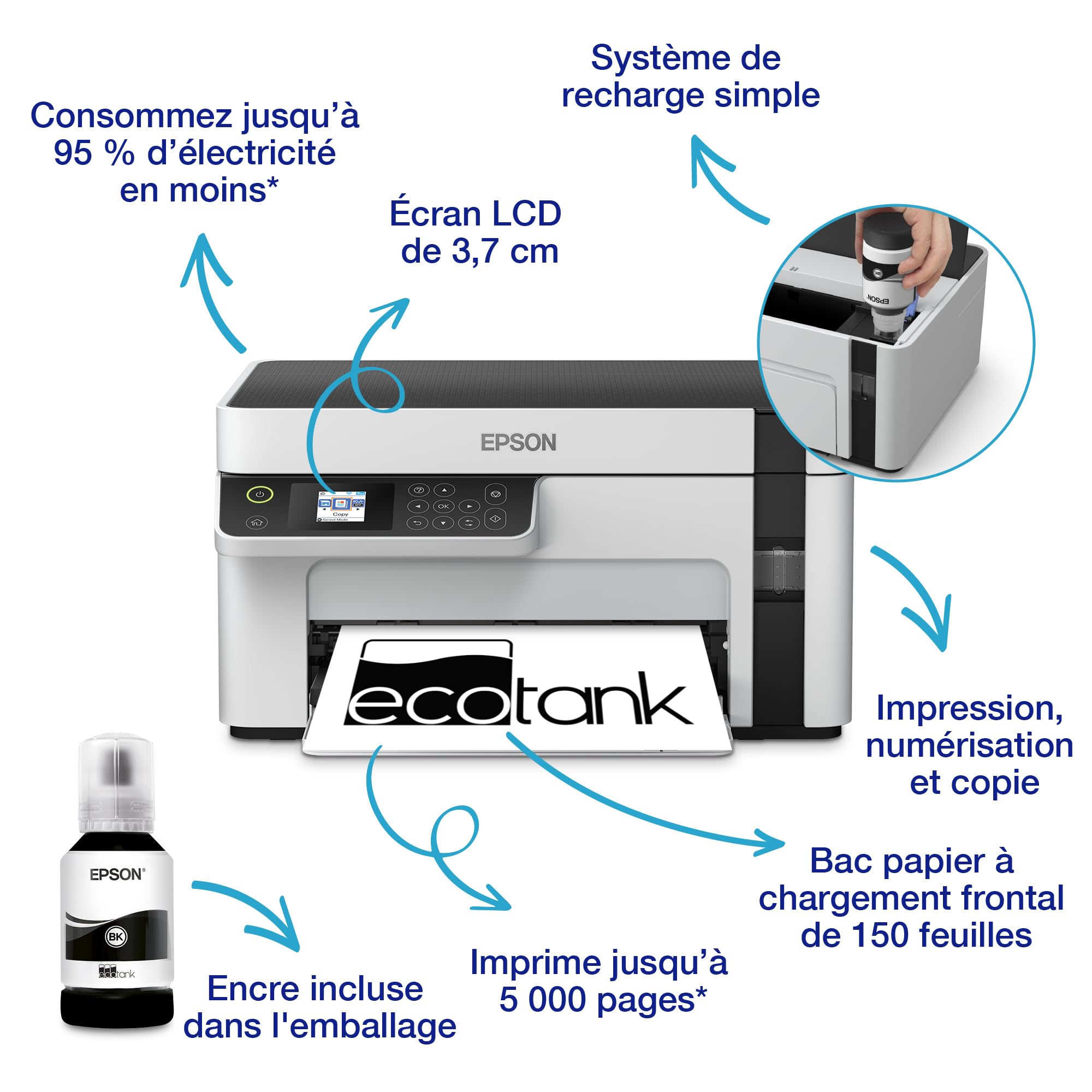 EPSON EcoTank ET-M2120 | Imprimante multifonction - Réservoir haute capacité - Économisez jusqu'à 200€, 15ppm, sans fil, impression mobile, économe en énergie, recharge facile, 1440x720 DPI