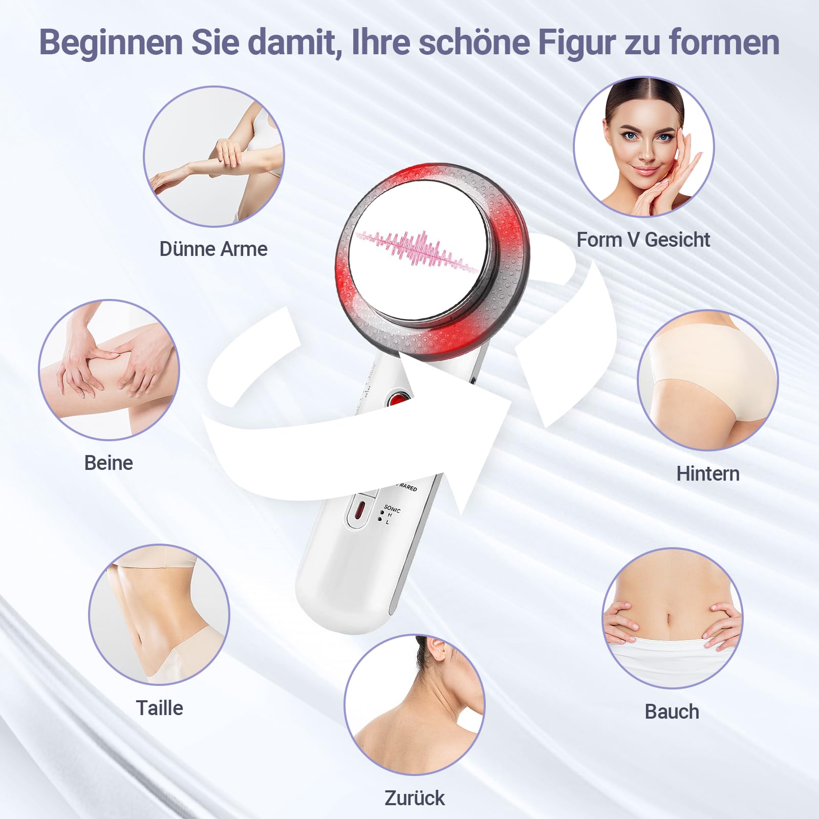 3 En 1 Cavitation Appareil Ultrasonique, appareil anti cellulite, 5 modes et 5 intensités, température constante de 45 degrés, Appareil de soins de la peau pour le visage/les bras/le corps