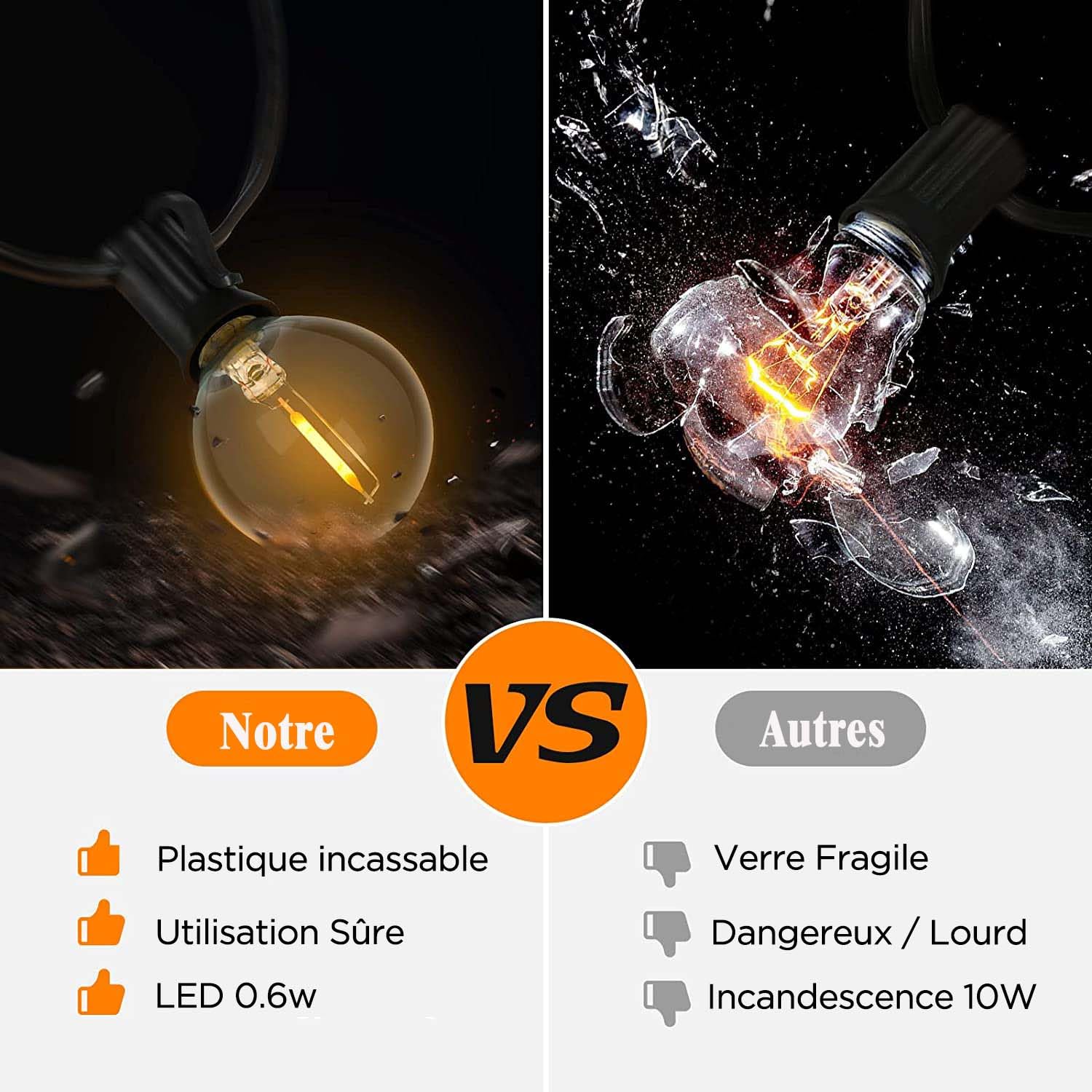 Warlisou Catena Luminosa Esterno con Telecomando 45M Luci da Esterno LED G40 Lampadine, Bianco Caldo Catena Luci Esterno e Interno per Giardino Natale Terrazzo, Matrimonio
