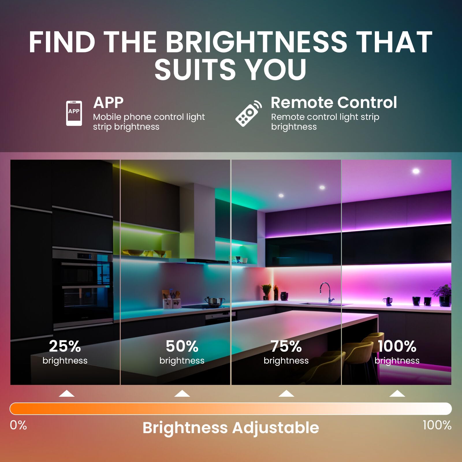 12V RGB COB LED Streifen, Wasserdicht IP68 576 LEDs/m 16 color Dimmbar Selbstklebend Bandlicht mit 44 Tasten IR Bluetooth Musik RGB Controller für Küche Wohnzimmer Heim Garten im Freien Deko