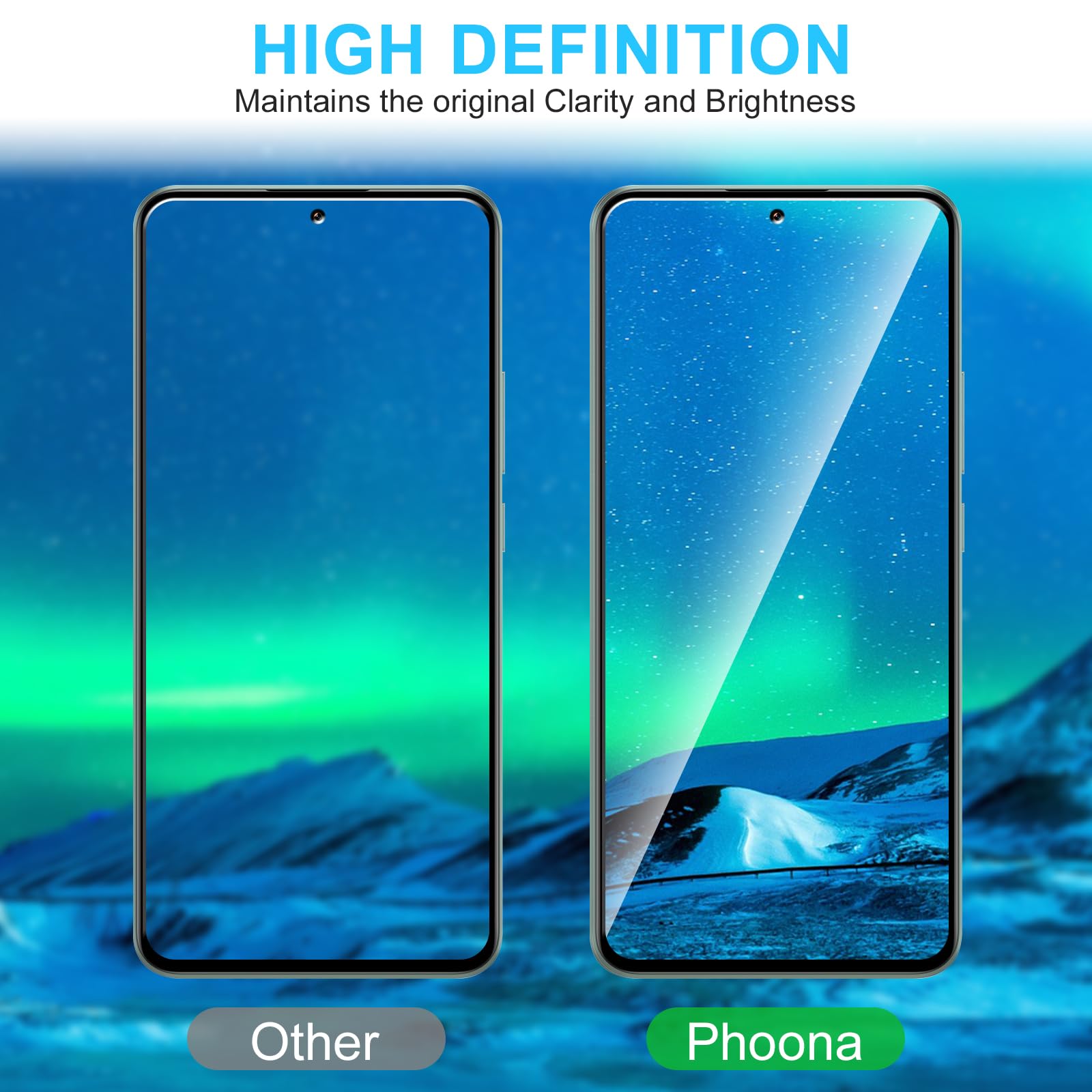 Phoona Folia ochronna na wyświetlacz Xiaomi 13T/ 13T Pro 5G, odporna na zarysowania, twardość 9H, bez pęcherzyków powietrza, przezroczysta folia ochronna na wyświetlacz do Xiaomi 13T 5G, 2 sztuki