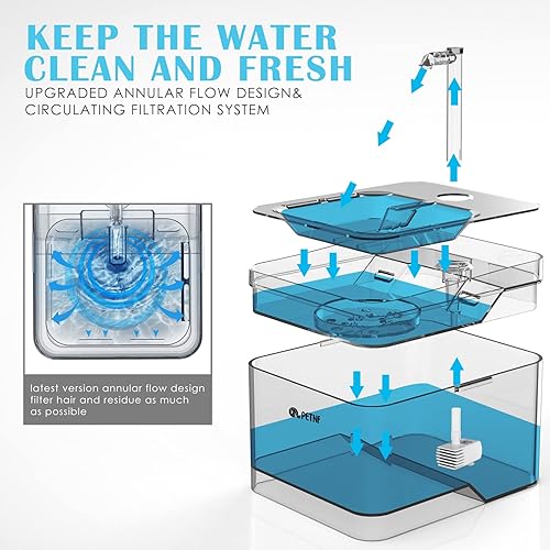 Miniatura 8 de PETNF Bomba de repuesto para fuente de agua para gatos con luz LED, compatible con fuente de agua transparente de 3 L101 onzas para mascotas, ultra