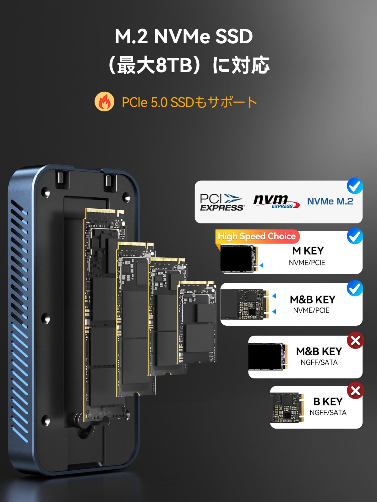 Amazon.co.jp: ACASIS 80Gbps M.2 NVMe SSD Enclosure, (with Cooling