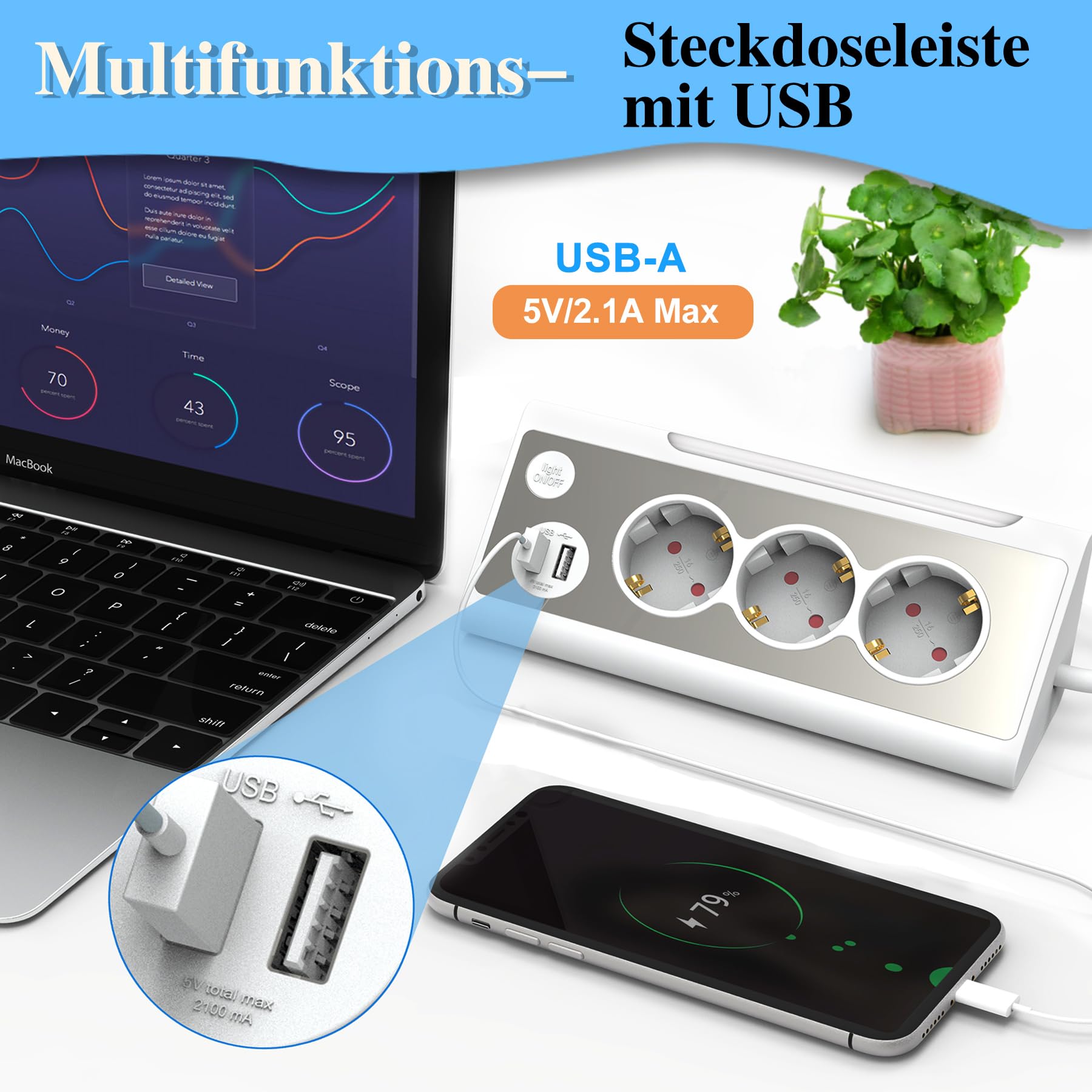 KS Mehrfachsteckdose,3-Fach Steckdosenleiste mit USB Und LED-Nachtlicht Tischsteckdose Edelstahlfrontplat Ecksteckdose, überspannungsschutz Steckerleiste für Küche (1,5m) (Packung mit 2)