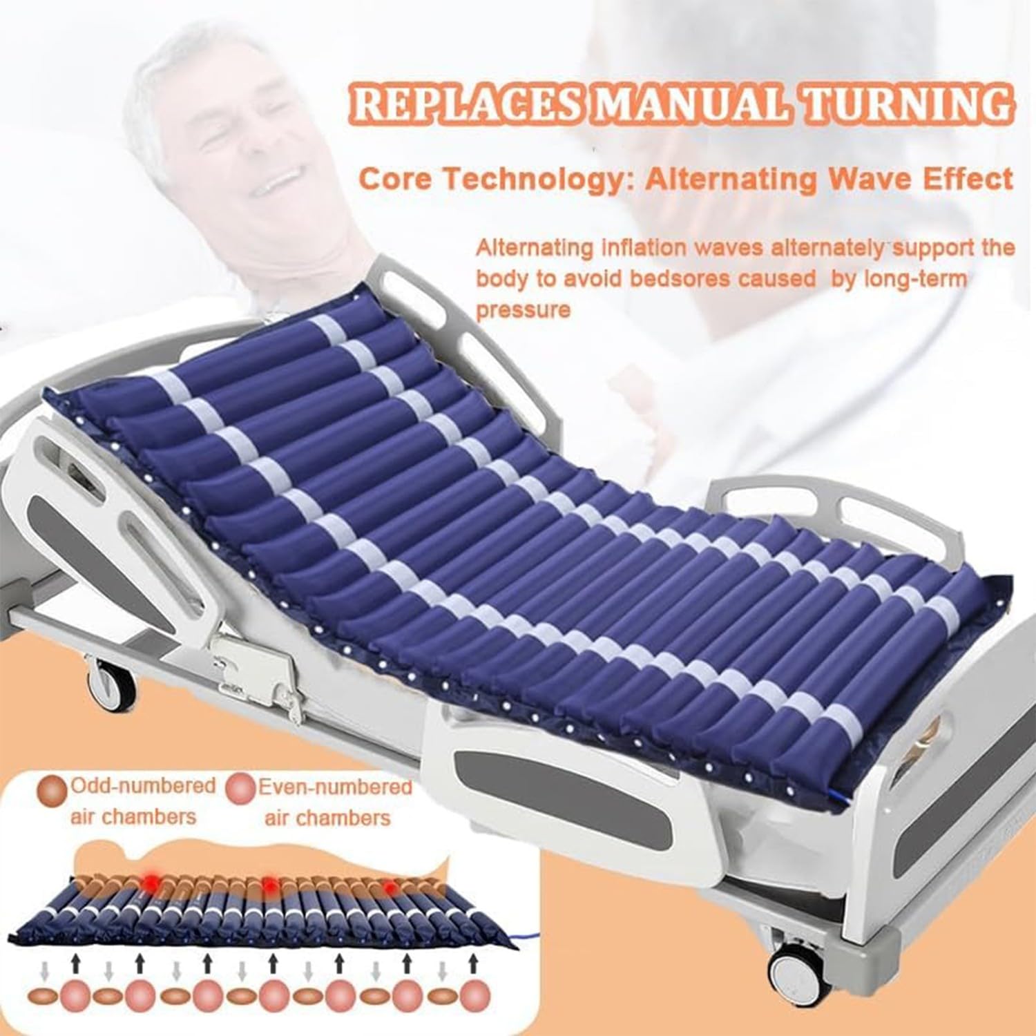 Kit Antiescaras Colchón De Aire Y Bomba Con Regulación, Almohadilla Para Colchón Alivio Presión, Prevención Y Alivio De Úlceras Por Presión,Airbag Desmontable Paciente Postrado En Cama 195×150cm