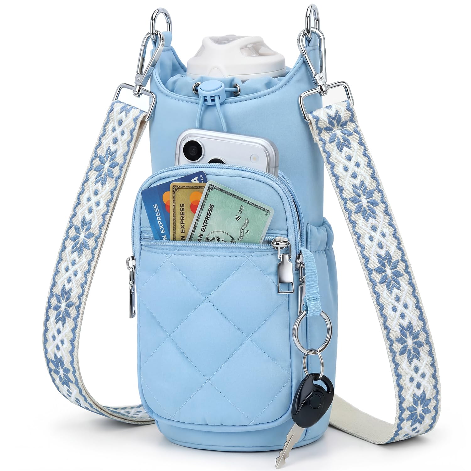 Hands-Free Water Bottle Bag - Blue Crossbody -1