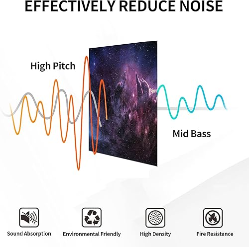 Miniatura 5 de Paneles acústicos artísticos, panel de pared acústico insonorizado de nebulosa morada con panel autoadhesivo decorativo absorbente de sonido,