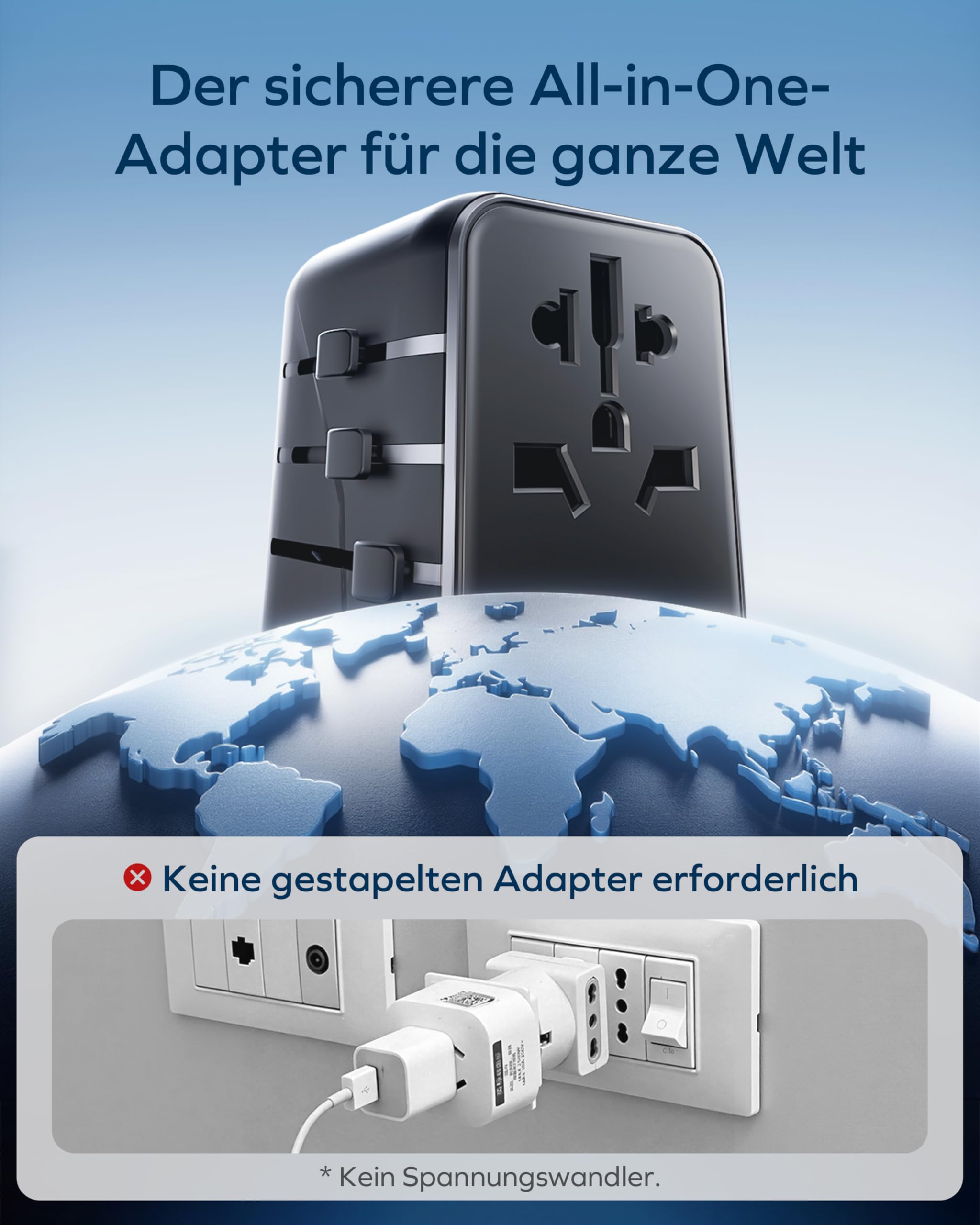 MOMAX Travel Adapter Worldwide, 70W GaN Reiseadapter Weltweit mit 3 USB C and 2 USB A,6-in-1 Worldwide Travel Adapter für EU UK USA Japan (TYP A/G/C/I)