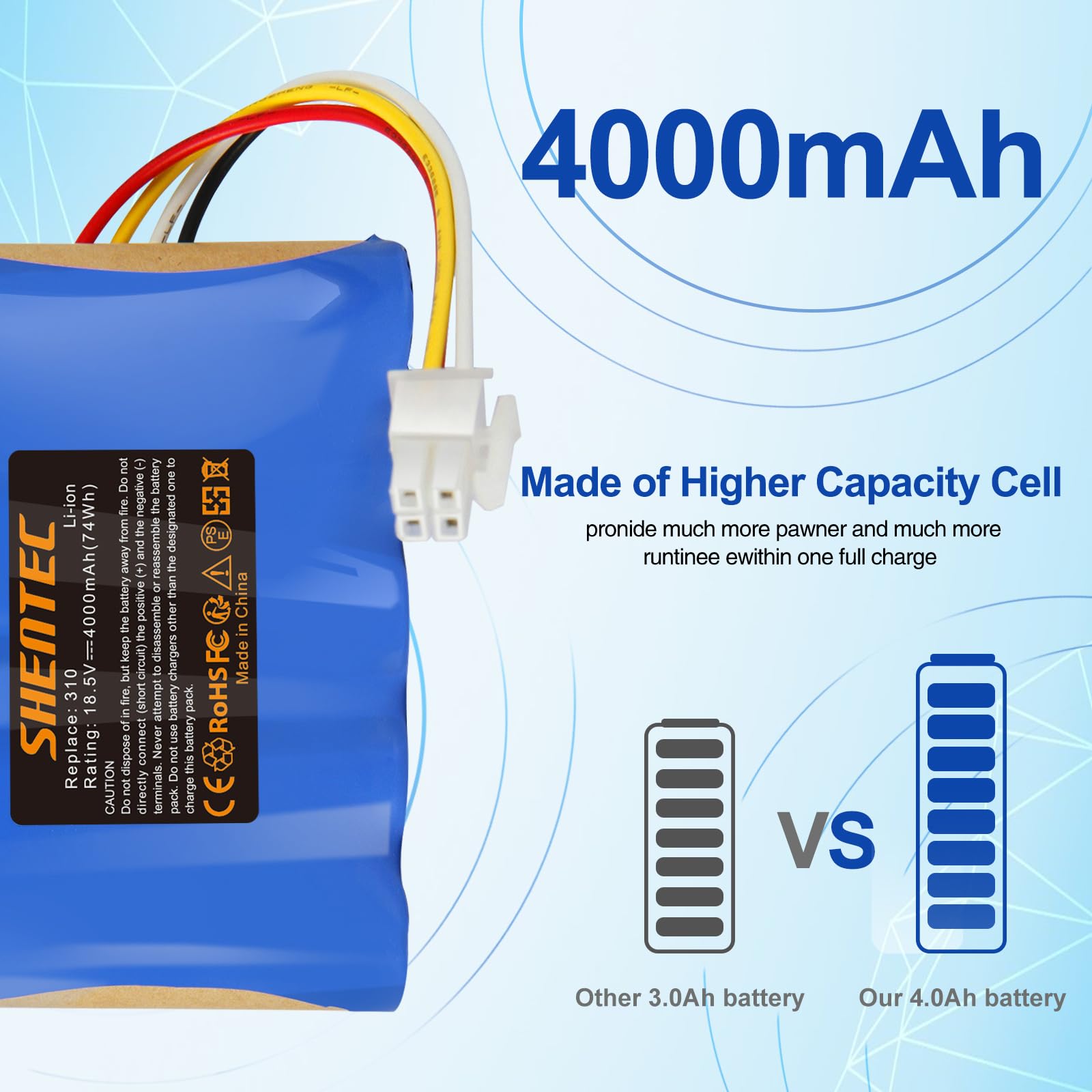Shentec Batterie Li-ION de Rechange 18.5V 4000mAh pour Batterie Husqvarna Automower 310,315,Gardena Sileno R100Li, R130Li, R160Li, Sileno+,pour Robot Tondeuse 5848228-01,5848228-02,5848528-02,