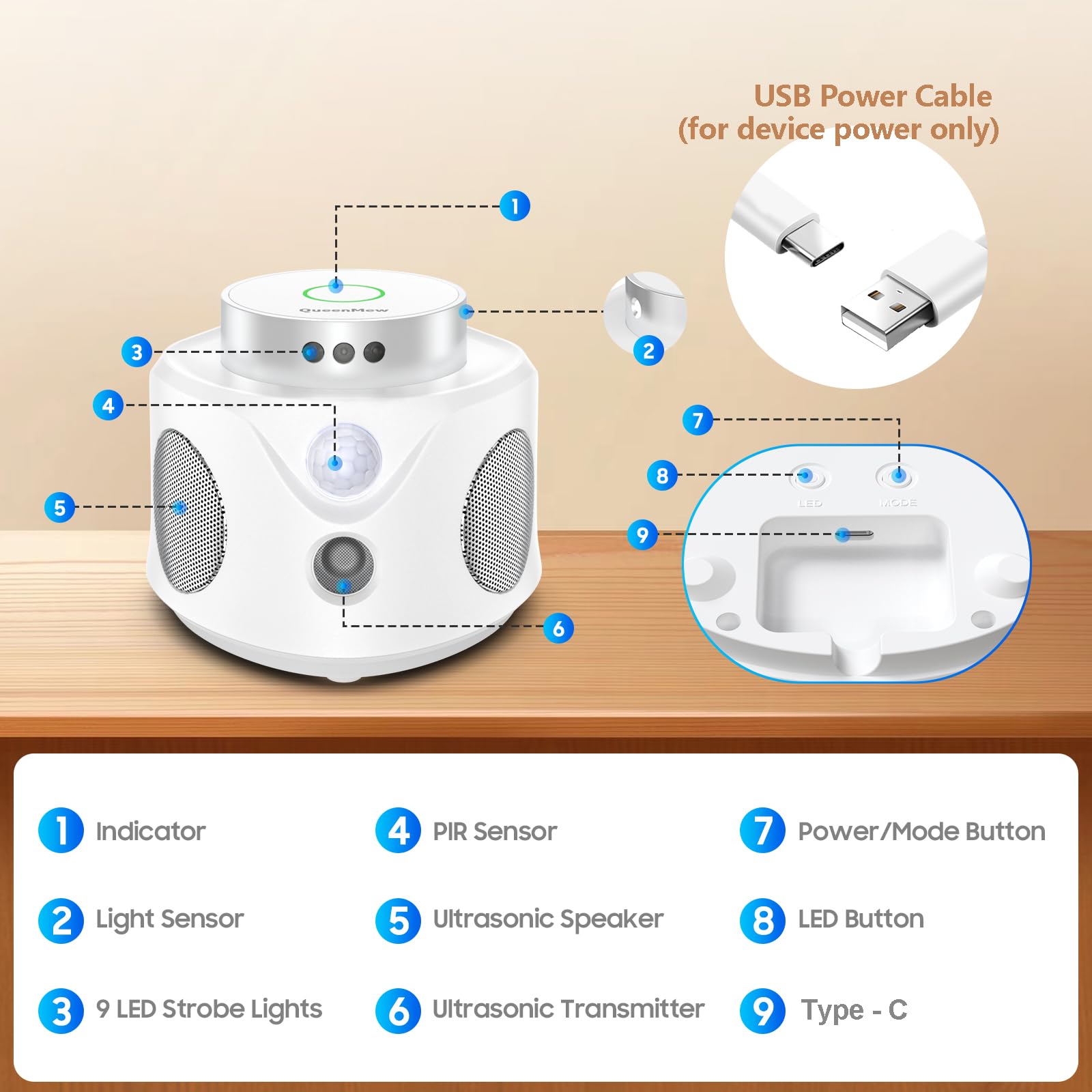 Ultrason Souris et Rats, Repulsif Souris Ultrasons 360° Anti Souris avec Lumière LED Appareil Ultrason pour Nuisible Rongeurs Plug in Répulsif Intérieur Dispositif Anti Nuisible Cafards pour Jardin