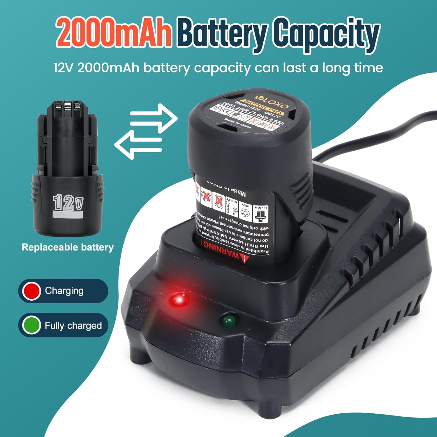 VLOXO Electric Rotary Fabric Cutter Cordless Electric Scissors, Multi-layer Fabric Cutter with Safety Lock and Replacement Blade Power Rotary Scissors for Cutting Leather, Carpet, Thick Fabric