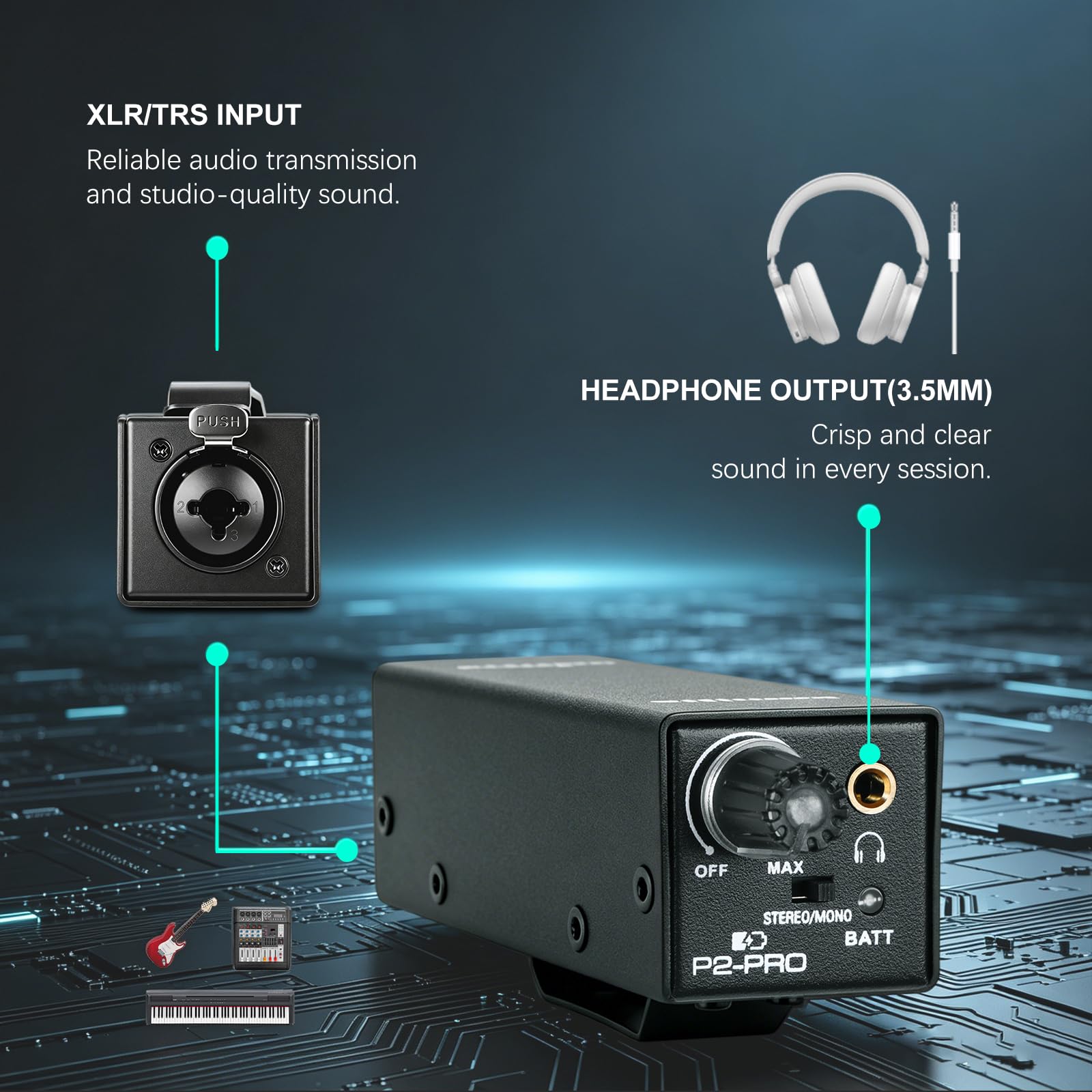 P2-Pro Tragbarer In-Ear-Monitorverstärker Kopfhörerverstärker XLR/TRS 3,5mm Ausgang Gürtelclip Stereo/Mono