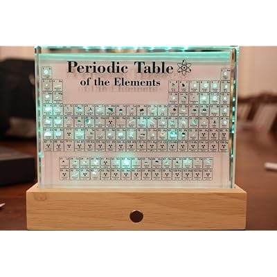 Periodic Table with Real Elements Inside, Acrylic Philippines | Ubuy