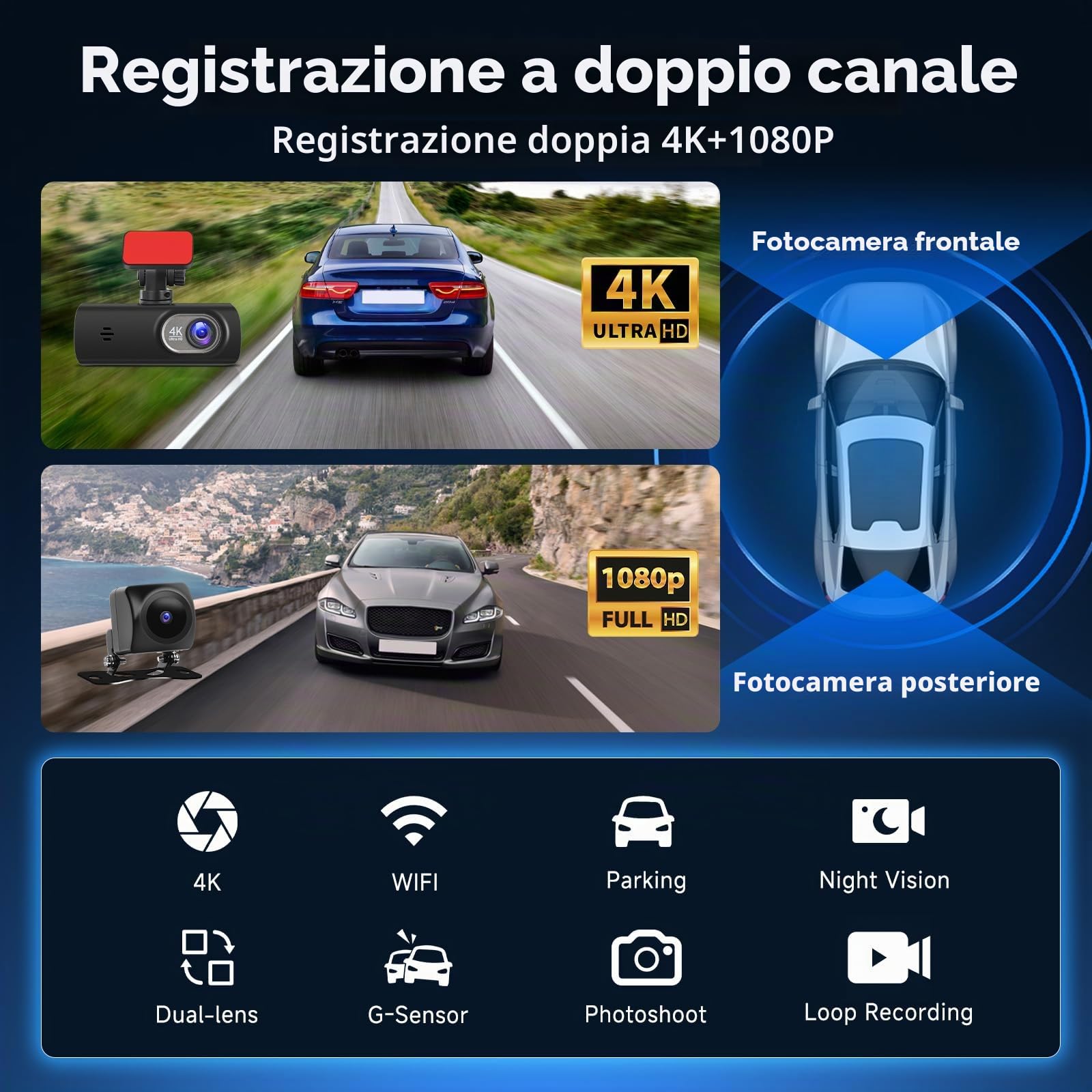 4K Dashcam per Auto Anteriore e Posteriore con WiFi da 5 GHz, Dash Cam con Scheda SD da 64 GB, Doppia Fotocamera per Auto con Visione Notturna Eccellente, Registrazione in loop, Sensore G