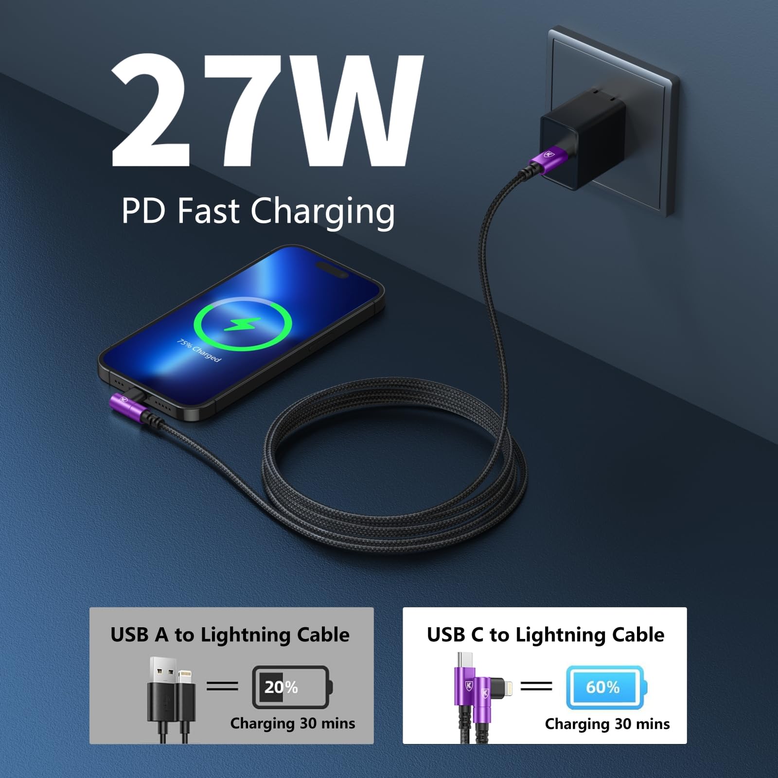 Cavi di ricarica da USB C a Lightning da 90 gradi per iPhone, 1,8 m, certificato Apple MFi, confezione da 3 pezzi, cavo Lightning USB C intrecciato in nylon compatibile con iPhone 14/13/12/11/Pro Max