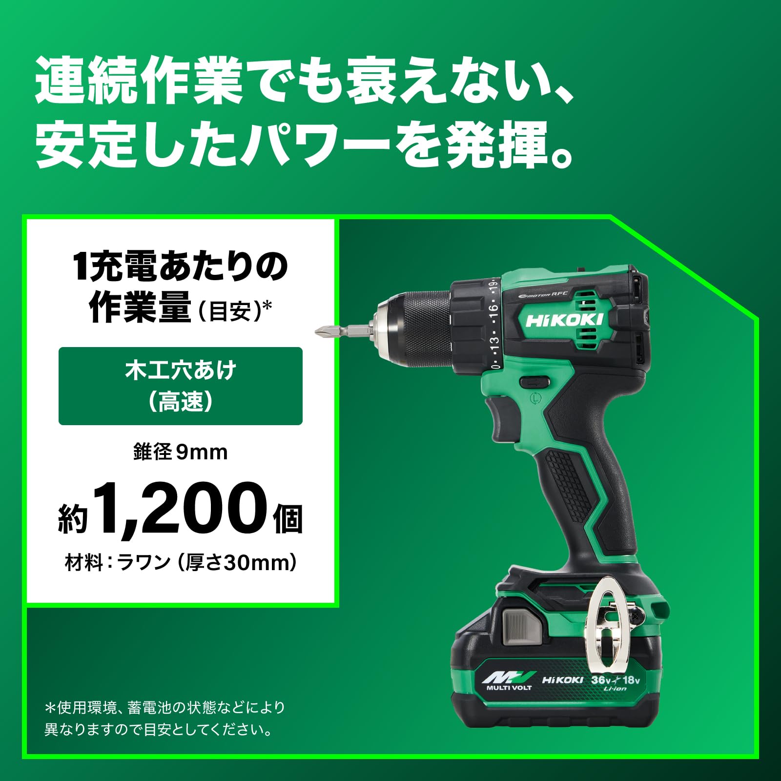 【ドラ】HiKOKI製電動ドライバーバッテリー充電器・専用ケース付き Amazon | HiKOKI(ハイコーキ) 18V 充電式 ドリルドライバー