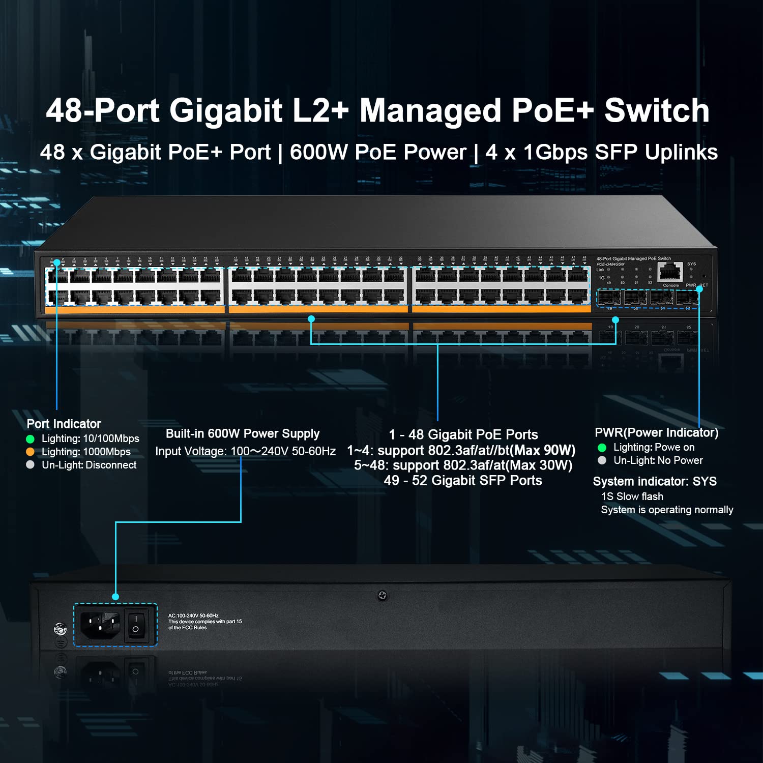 MokerLink Commutateur géré Gigabit PoE 48 ports, 4x1G SFP, IEEE802.3af/at/bt 600W, VLAN/Qos/PoE/Security Web/Cli Commutateur géré L2 monté en rack