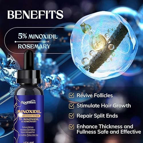 Miniatura 2 de 5% Minoxidil Beard Growth Kit for Men and Women: Extra Strength Minoxidil Hair Loss Treatment Serum with Rosemary for Faster Stronger Thicker Hair