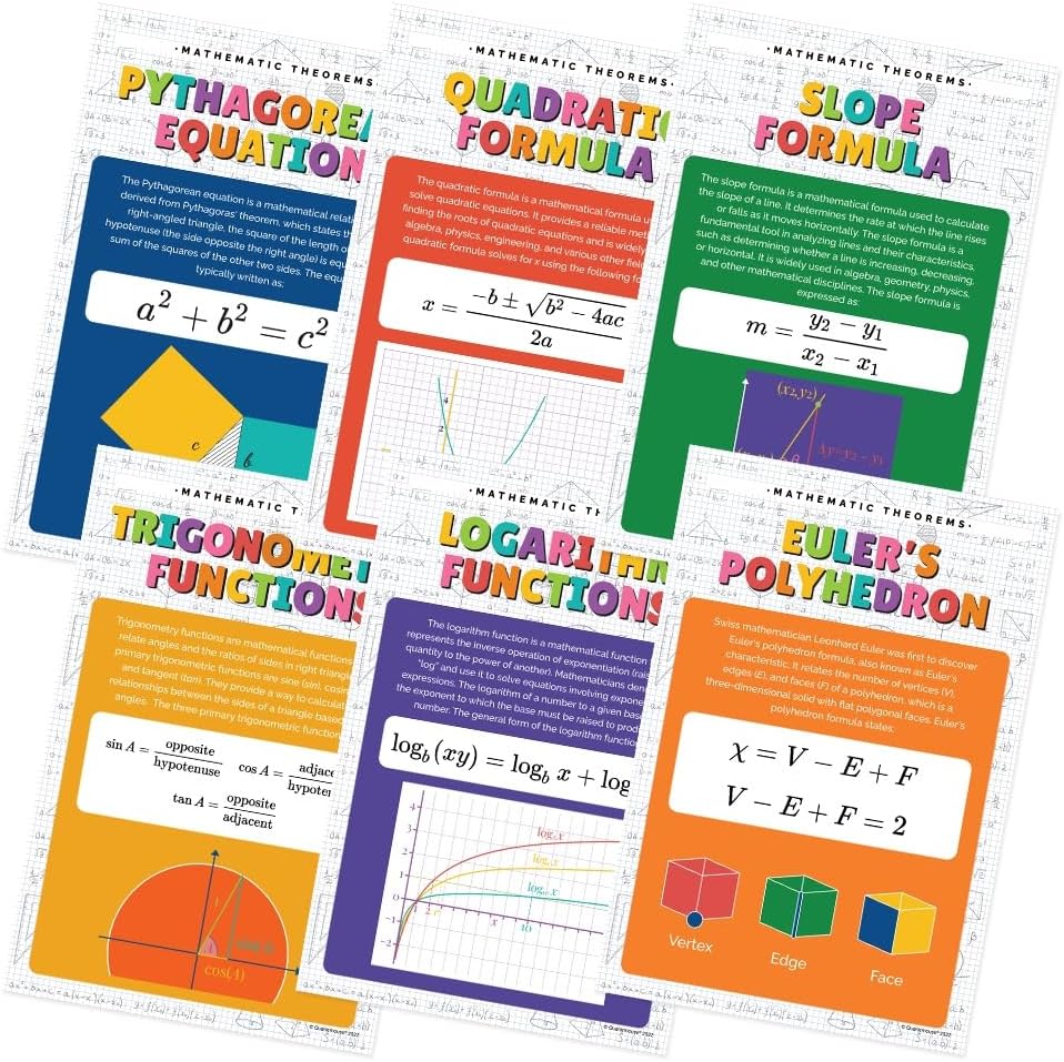 Quarterhouse 6 Poster Mathematical Functions Set, Math Classroom Learning Materials for K-12 Students and Teachers, 12 x 18 Inches, Made in USA