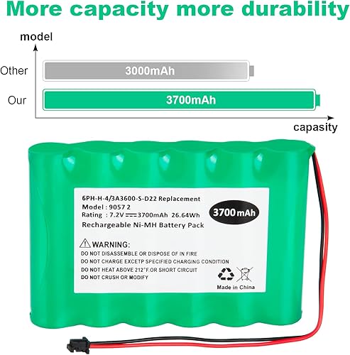 Miniatura 4 de Batería de repuesto para DSC IMPASSA SCW9057, PN 6PH-H-43A3600-S-D22 ADT DSC IMPASSA 9057 SCW9055 SCW9057 BH7236-SS 17000145 17000152 Sistema de