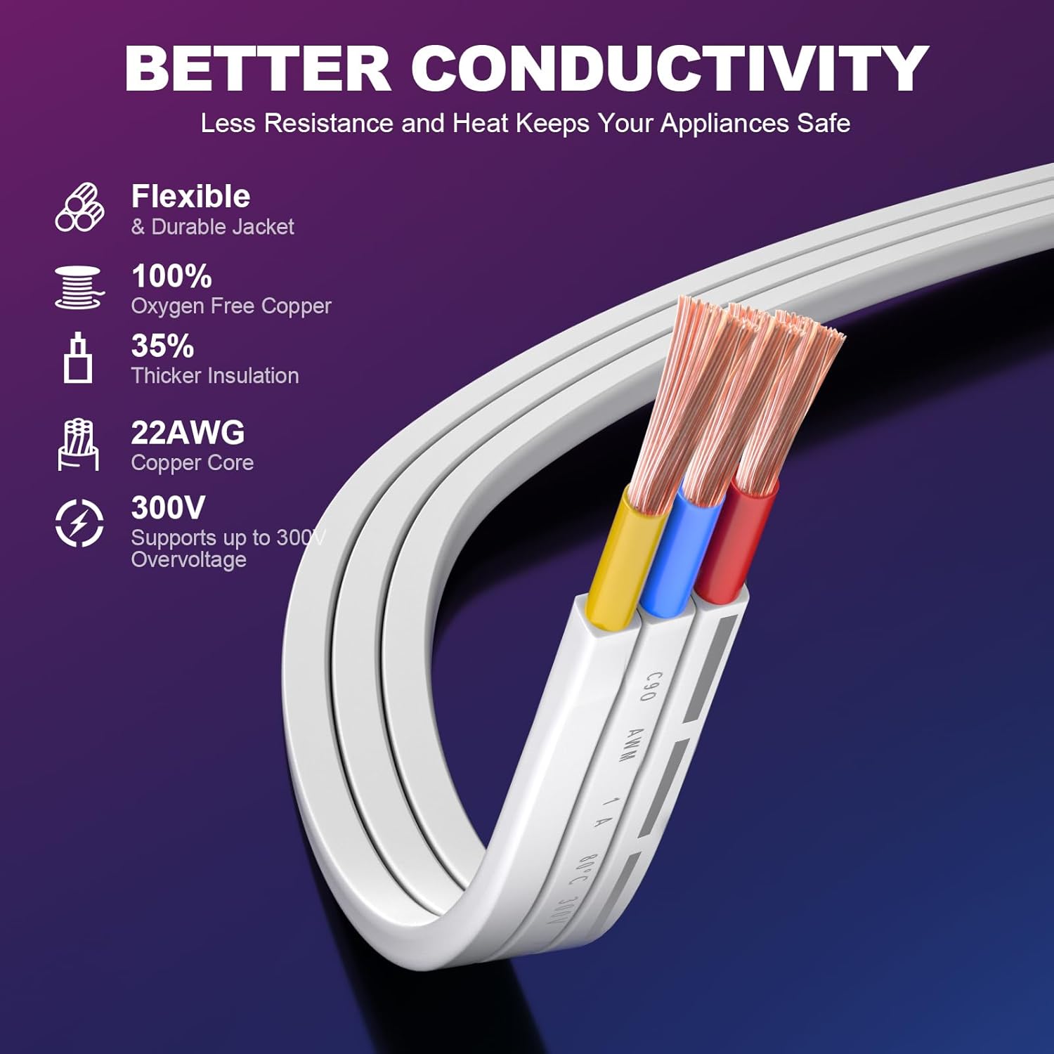 10FT Extension Cable for E-fy Permanent Outdoor Lights E22, S4 - HP5, IP68 Waterproof Extension Cord Compatible with E-fy E22/S4 for Christmas-Holiday (10 Ft Extension Cable)