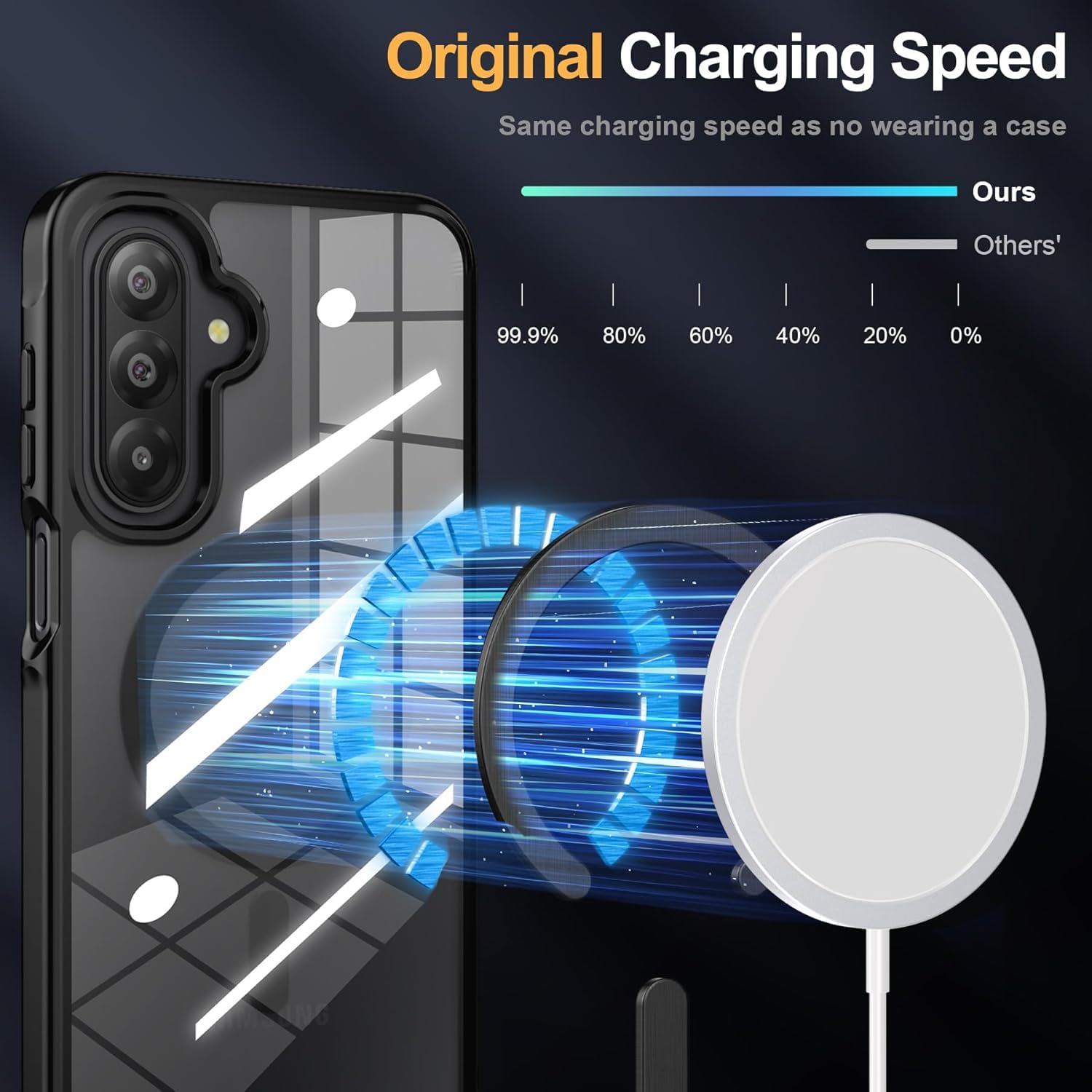 DIZORO Compatible Samsung Galaxy A17 5g Case,Compatible with MagSafe, Non Yellow Military-Grade Drop Protection & Hard PC Back Cover Slim Transparent Anti-Scratch Shockproof Phone Case - Black — Amazon image 8
