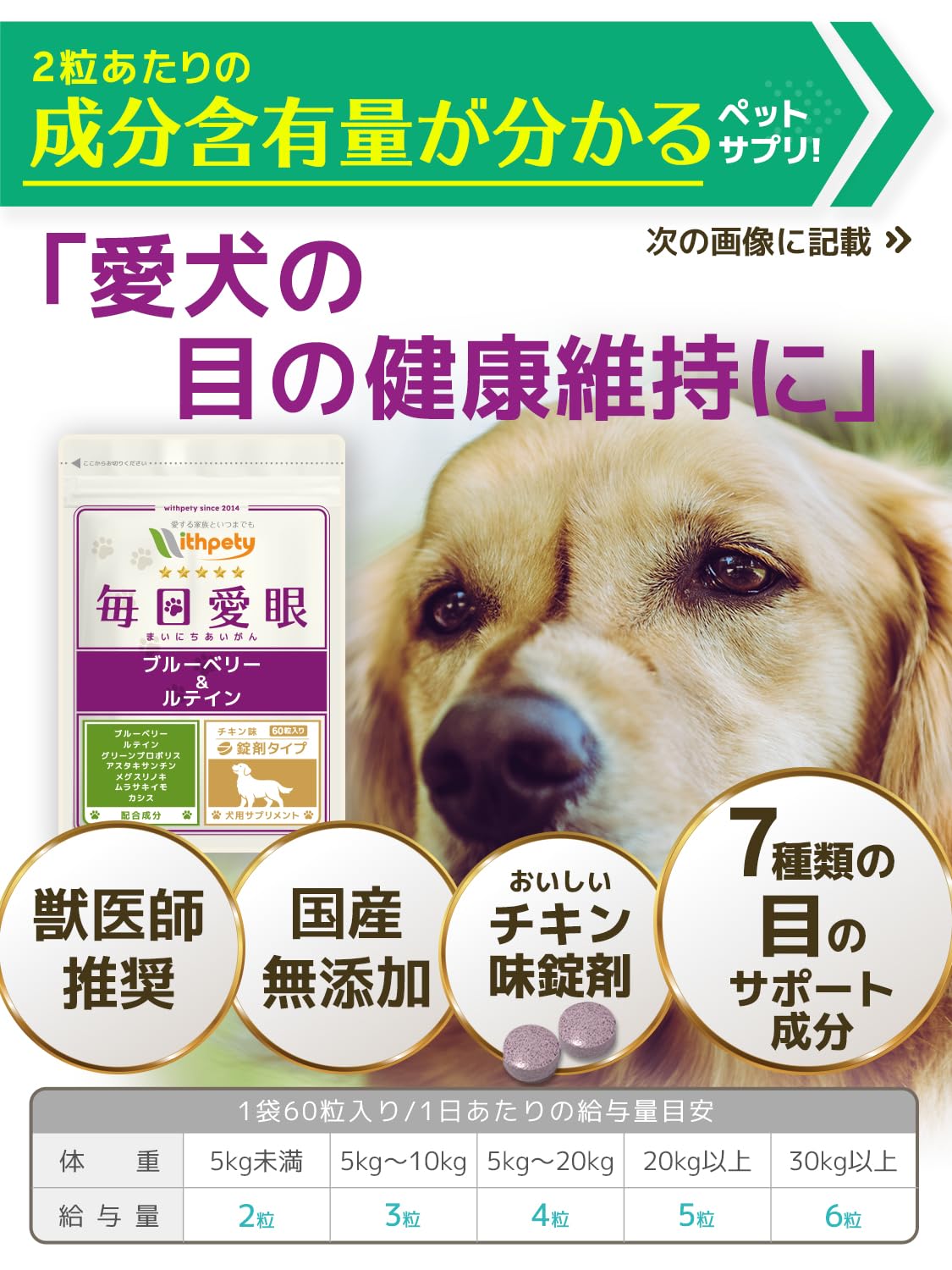 Amazon.co.jp: ペットサプリ、ペットフードのウィズペティ: 目が白く濁る