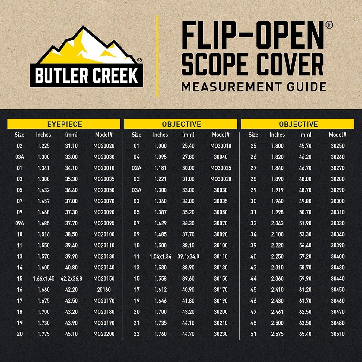 Butler Creek FLIP APERTO OCCHI MIRINO COVER