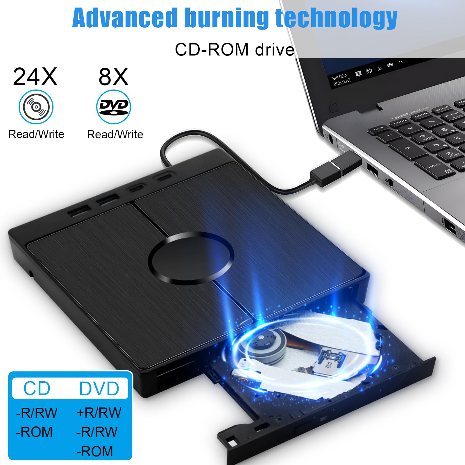 Lettore Masterizzatore CD DVD Esterno per PC Portatile,Lettore DVD Esterno con SD/TF,per laptop,PC,per MacBook,per Windows 11/10/8/7/XP/OSX/Linux