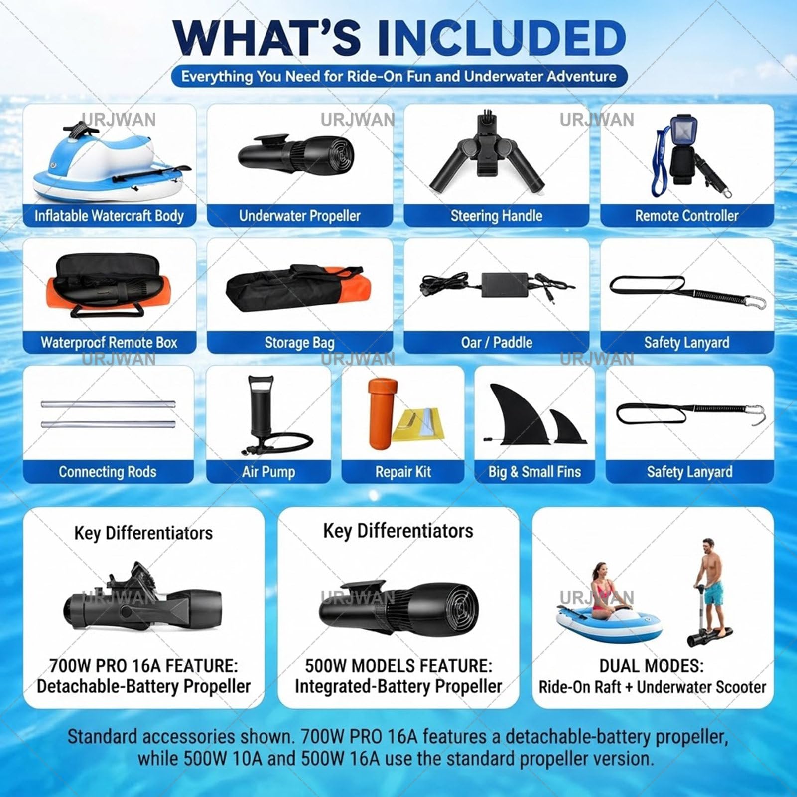 Gommone a 2 Posti con Motore & Scooter Subacqueo 500W/700W, 60 Min Motore Brushless, Batteria 10000mAh - 9km/h Attrezzatura per Immersioni Mare Adulti e Bambini 700W16A