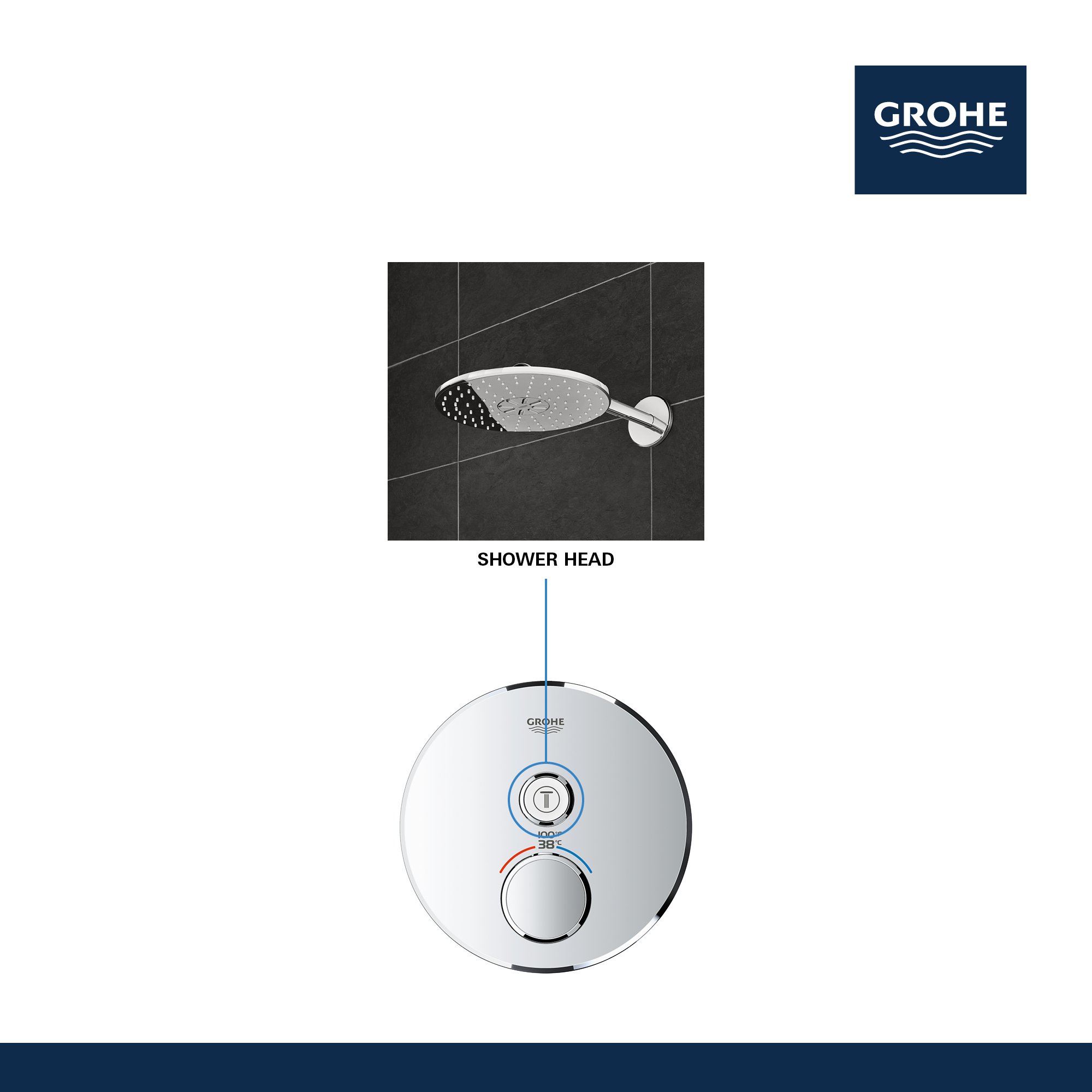 GROHE 29136EN0 29136 Ronda US níquel cepillado Thm Smartcontrol